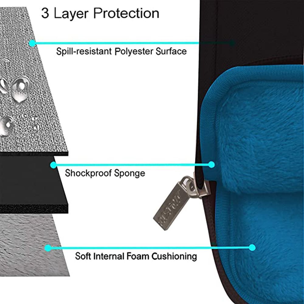 GRIPP Hugo Polyurethane, Nylon, Velvet Laptop Sling Bag for 13.3 & 14 Inch Laptop (Water Repellent, Black)_8