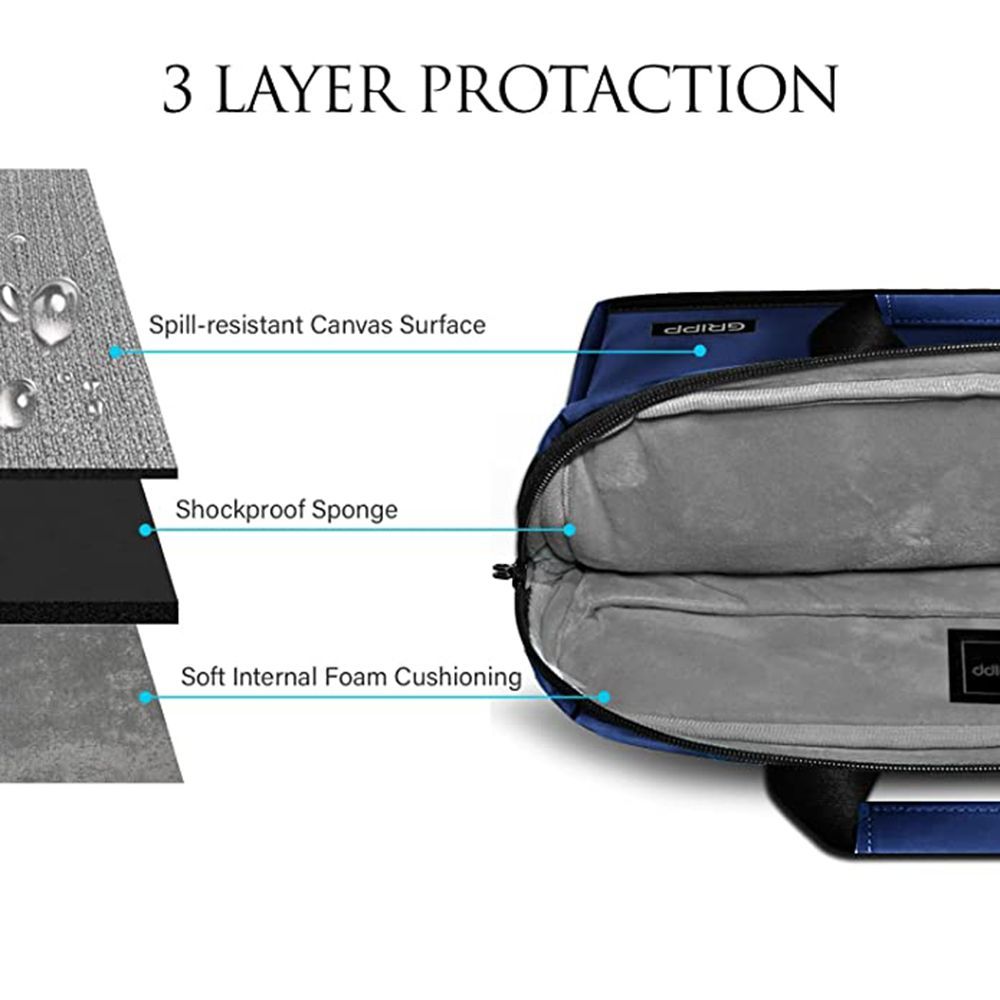 GRIPP Bolt Nylon Laptop Sling Bag for 13.3 & 14 Inch Laptop (Water Repellent, Cyan)_6