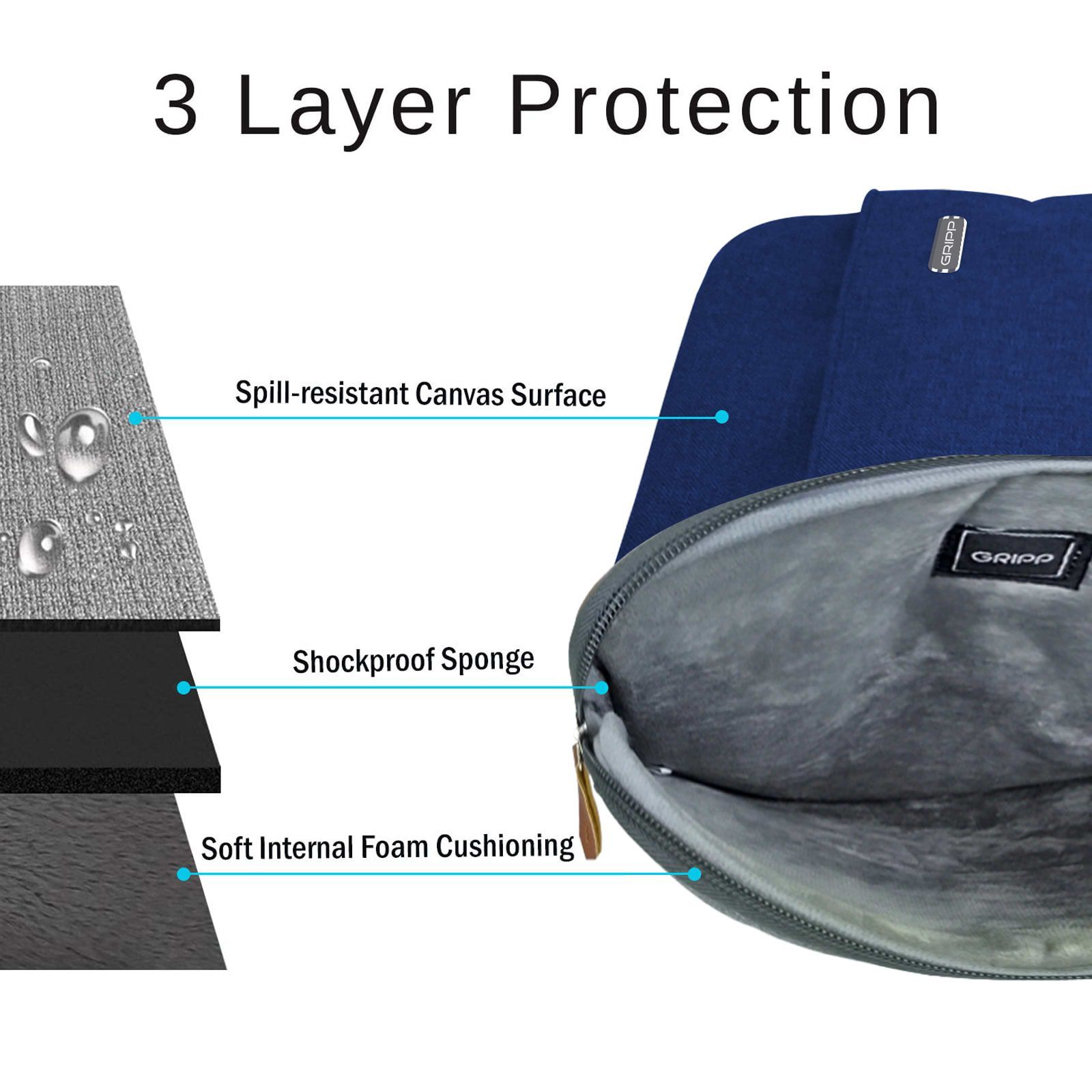 GRIPP Grace Polyester, Polyurethane Leather Laptop Sleeve for 13 & 13.3 Inch Laptop (Water Resistant, Blue/Camel)_8