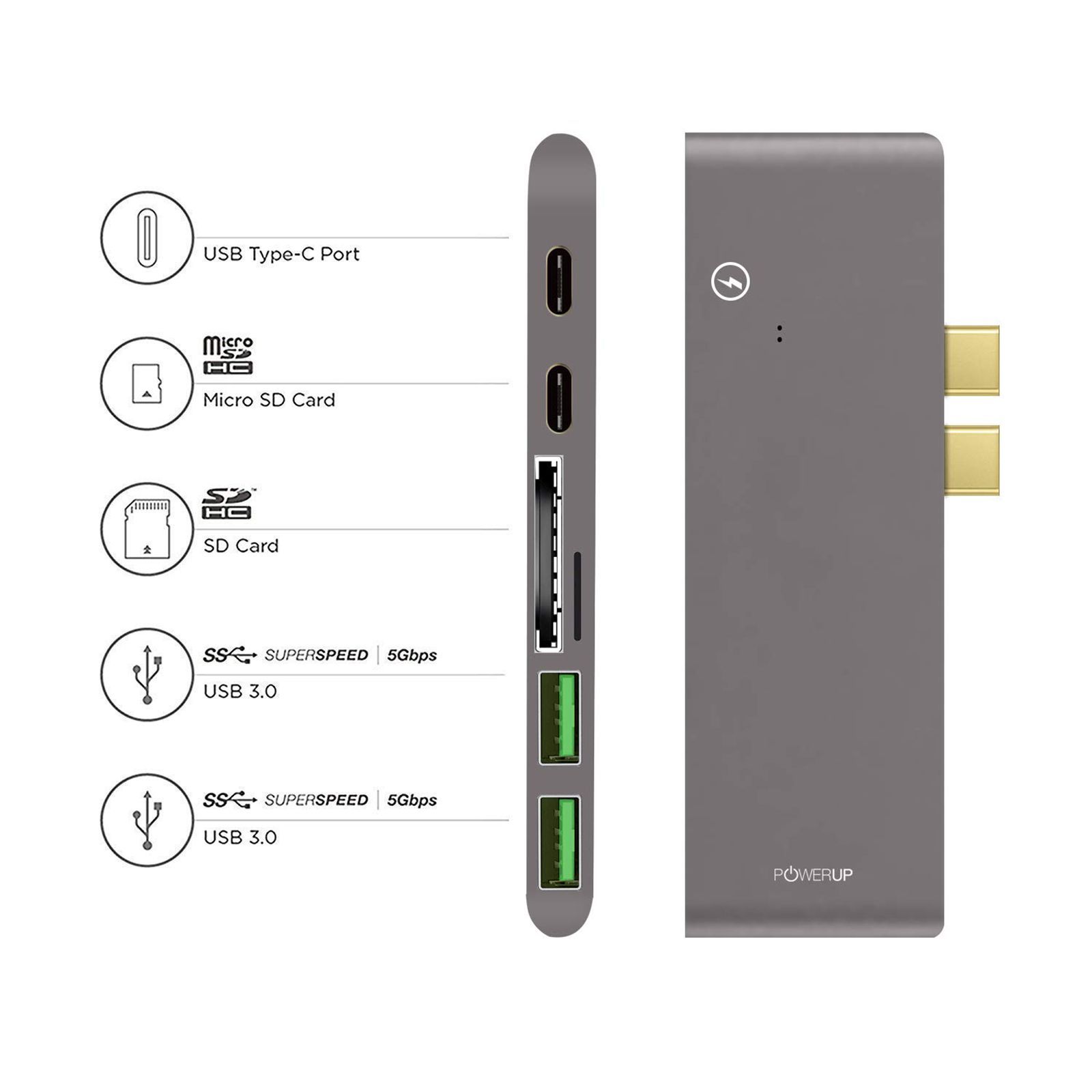 POWERUP 7-in-2 USB 3.0 Type C to USB Type C, USB 3.0 Type A, Thunderbolt 3, HDMI, SD Card Slot, TF Card Multi-Port Hub (Compact & Lightweight, Grey)_3