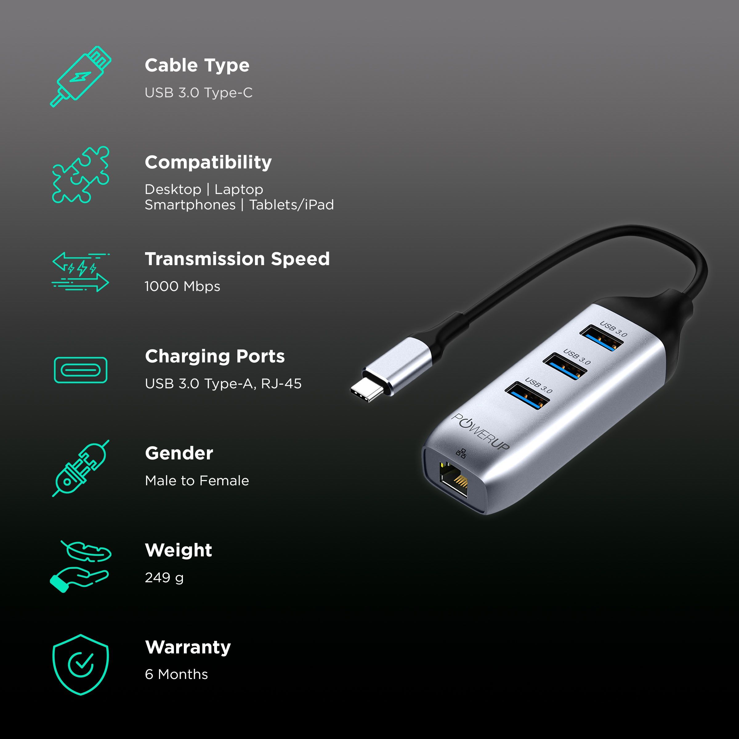 POWERUP Mini Splitter 4-in-1 USB 3.0 Type C to USB 3.0 Type A, LAN Port Multi-Port Hub (1000 Mbps Data Transfer Speed, Gun Metal)_2