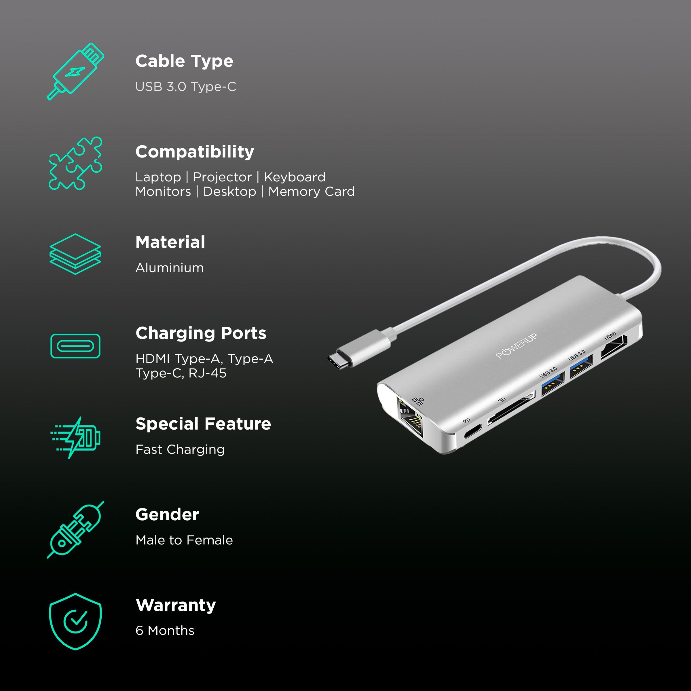 POWERUP Elite PLUS 6-in-1 USB 3.0 Type C to HDMI Type A, USB 3.0 Type A, SD Card Slot, USB 3.0 Type C, LAN Port Multi-Port Adapter (High-Speed Pass-Through Charging, Silver)_2