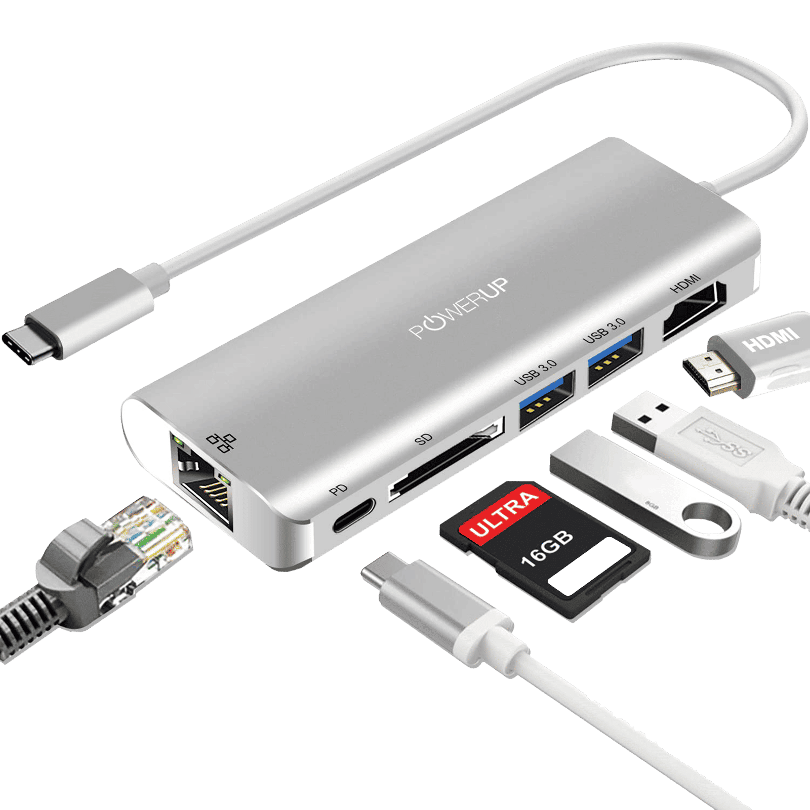 POWERUP Elite PLUS 6-in-1 USB 3.0 Type C to HDMI Type A, USB 3.0 Type A, SD Card Slot, USB 3.0 Type C, LAN Port Multi-Port Adapter (High-Speed Pass-Through Charging, Silver)_3