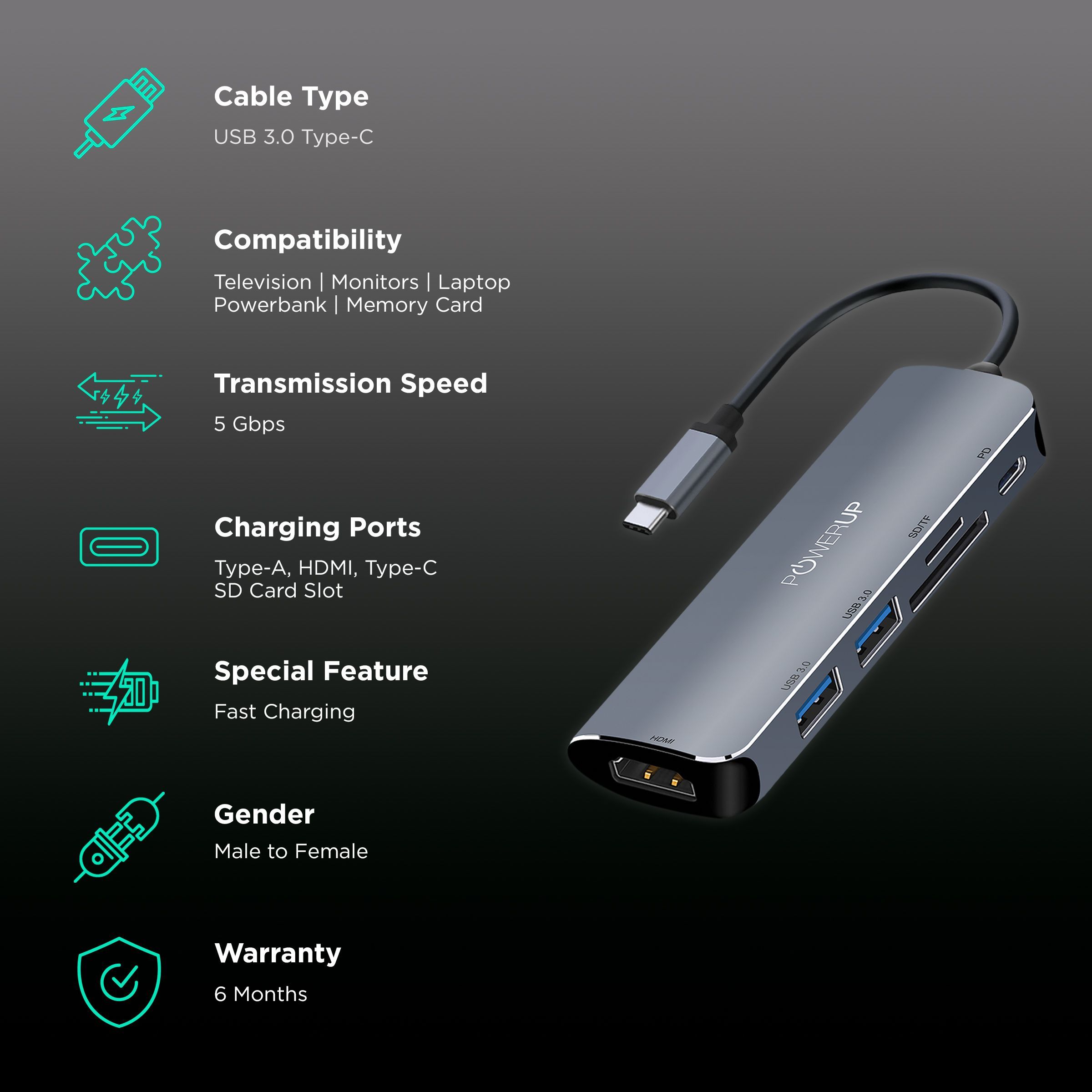 POWERUP Elite NEO 6-in-1 USB 3.0 Type C to USB 3.0 Type A, HDMI Type A, SD Card Slot, TF Card, USB 3.0 Type C Multi-Port Hub (40 Gbps Hi-Speed Data Transfer, Gun Metal)_2