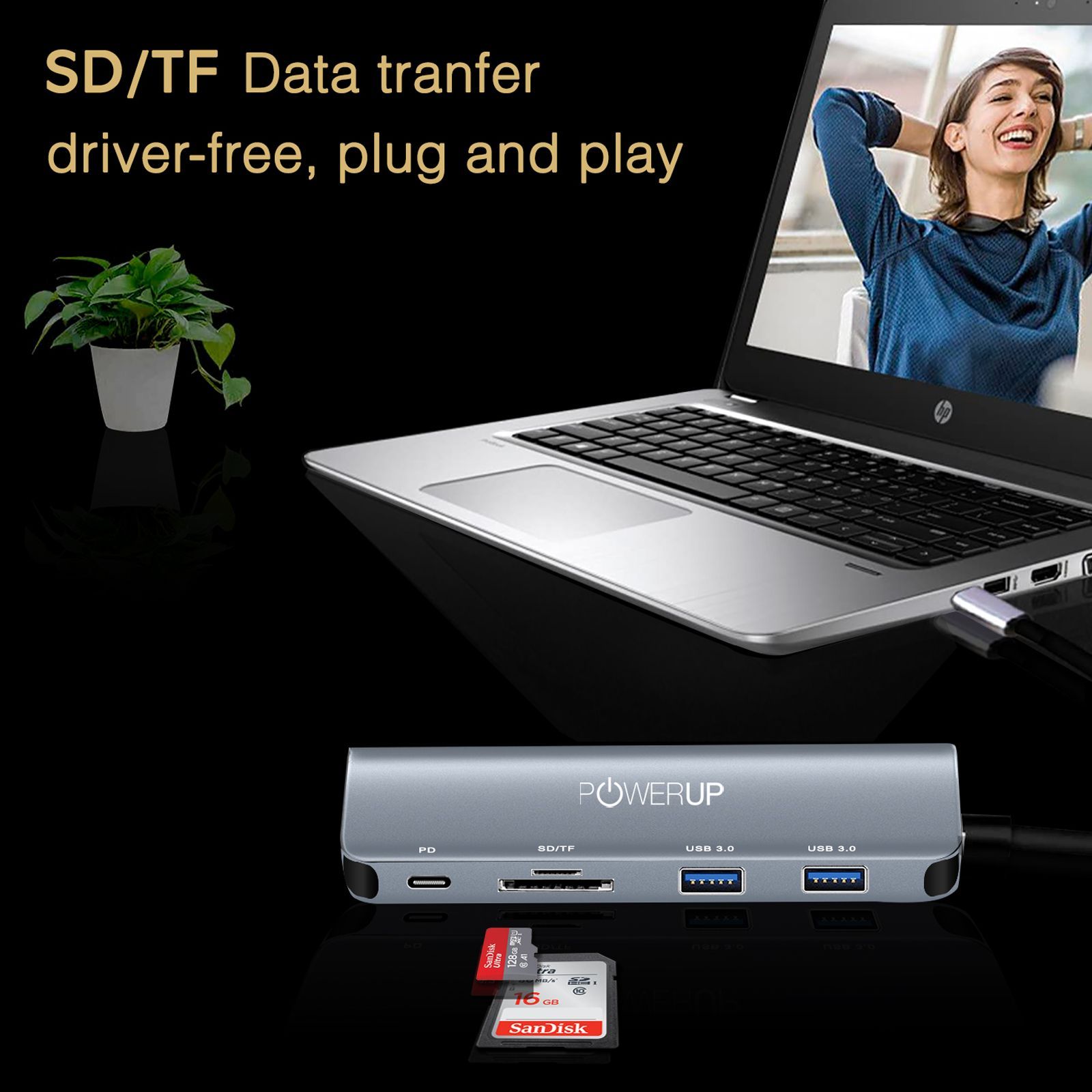 POWERUP Elite NEO 6-in-1 USB 3.0 Type C to USB 3.0 Type A, HDMI Type A, SD Card Slot, TF Card, USB 3.0 Type C Multi-Port Hub (40 Gbps Hi-Speed Data Transfer, Gun Metal)_5