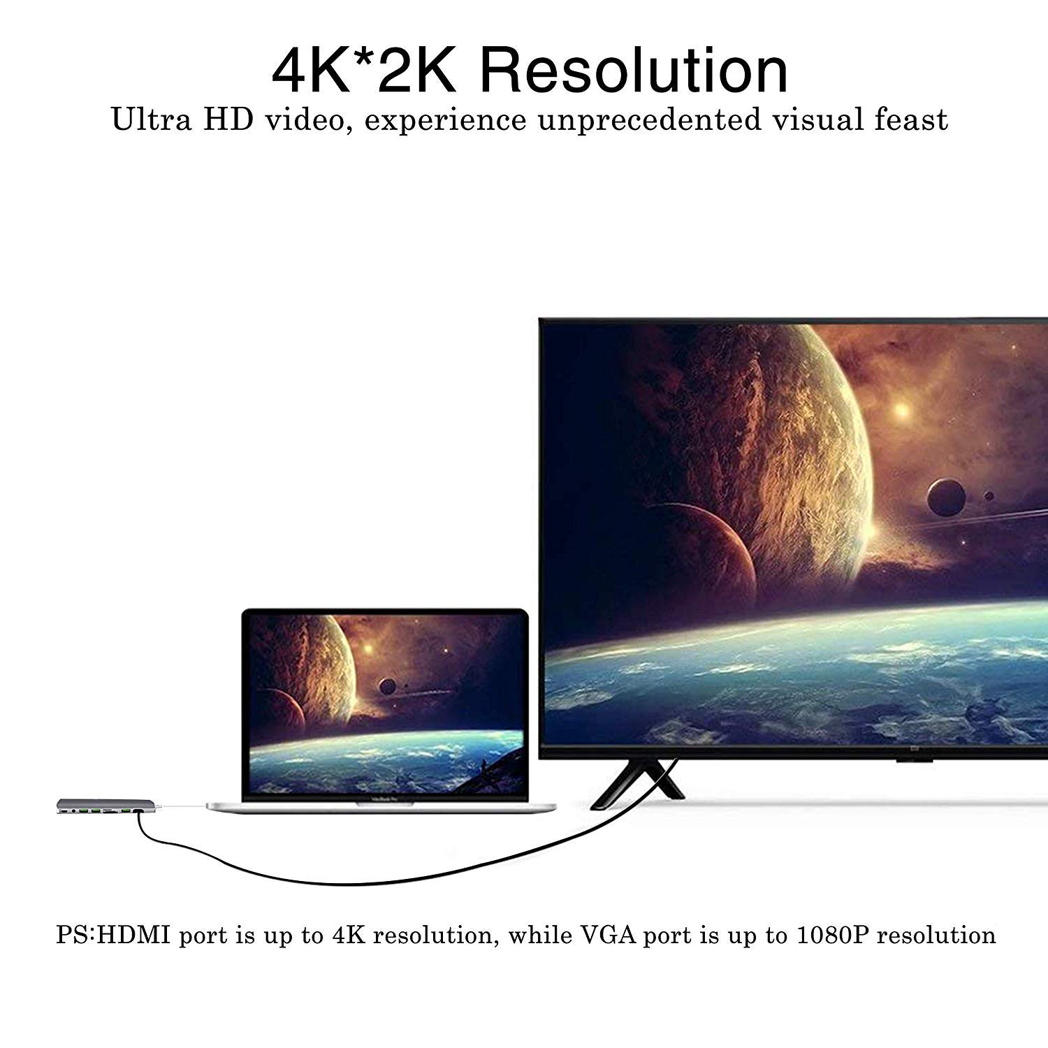 POWERUP 9-in-1 USB Type C to USB 2.0 Type A, USB Type C, 3.5mm Stereo, USB 3.0 Type A, SD Card Slot, TF Card, HDMI, LAN Port Multi-Port Adapter (Built-in Multi Protection, Space Grey)_4