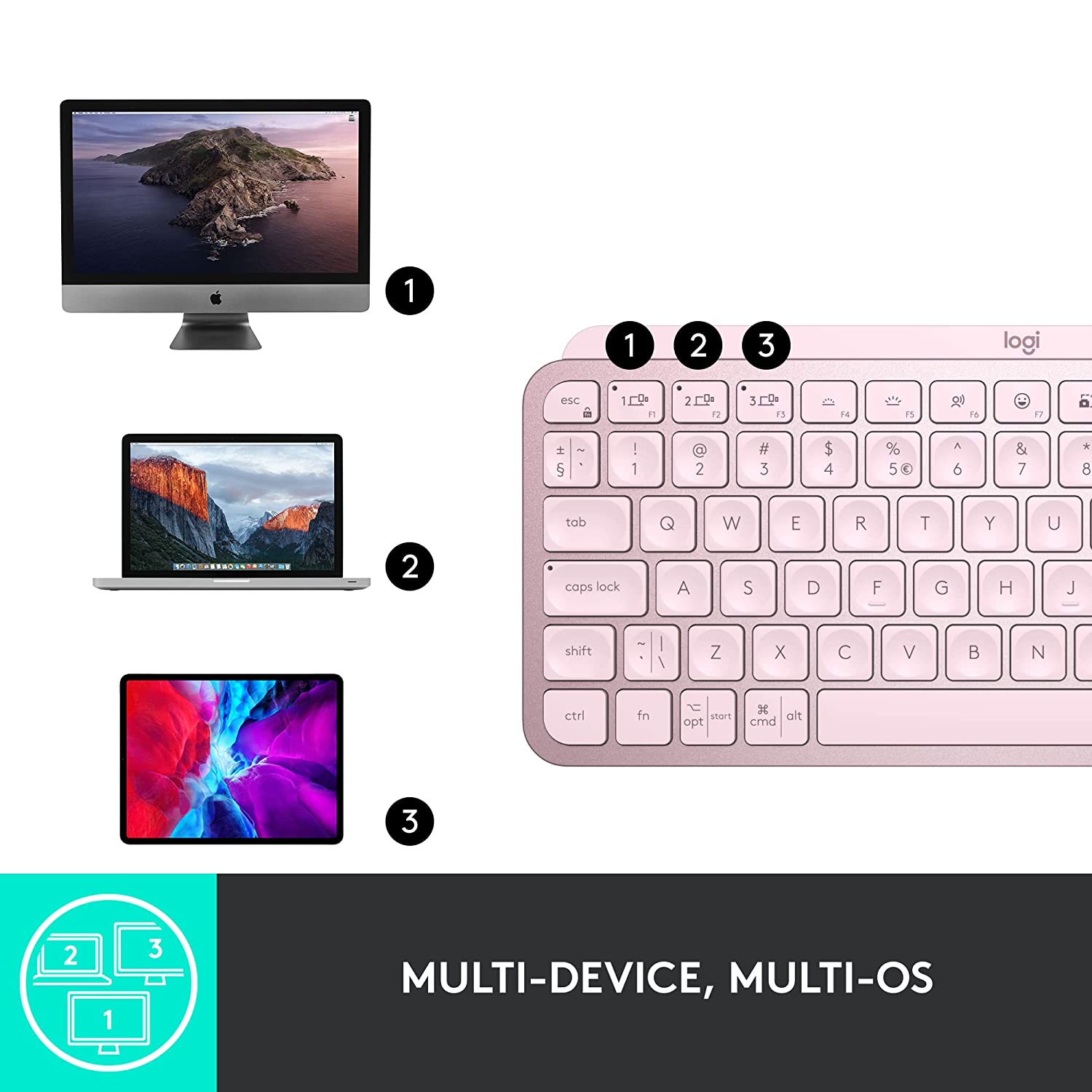 logitech MX Keys Mini Rechargeable Bluetooth Wireless Keyboard with Multi Device Connectivity (Ambient Light Sensors, Rose) logitech MX Keys Mini Rechargeable Bluetooth Wireless Keyboard with Multi Device Connectivity (Ambient Light Sensors, Rose)_16
