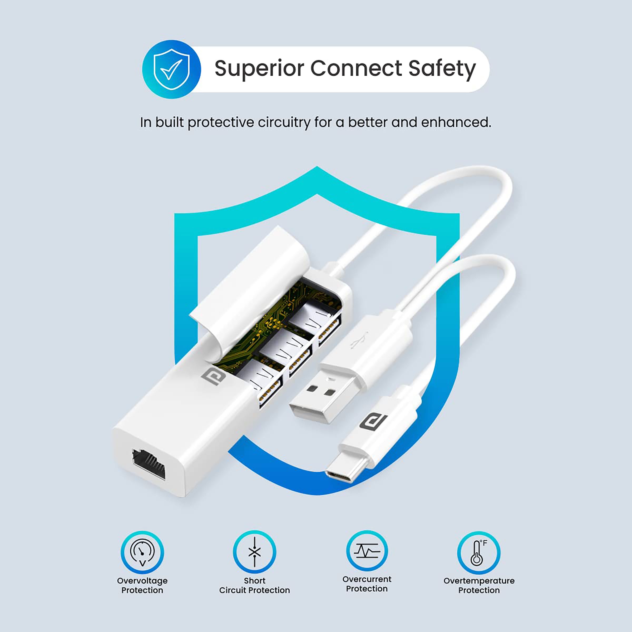 PORTRONICS Mport 60 4-in-2 USB 2.0 Type A, USB 2.0 Type C to USB 2.0 Type A, RJ45 USB Hub (Universal Connectivity, White) PORTRONICS Mport 60 4-in-2 USB 2.0 Type A, USB 2.0 Type C to USB 2.0 Type A, RJ45 USB Hub (Universal Connectivity, White)_8