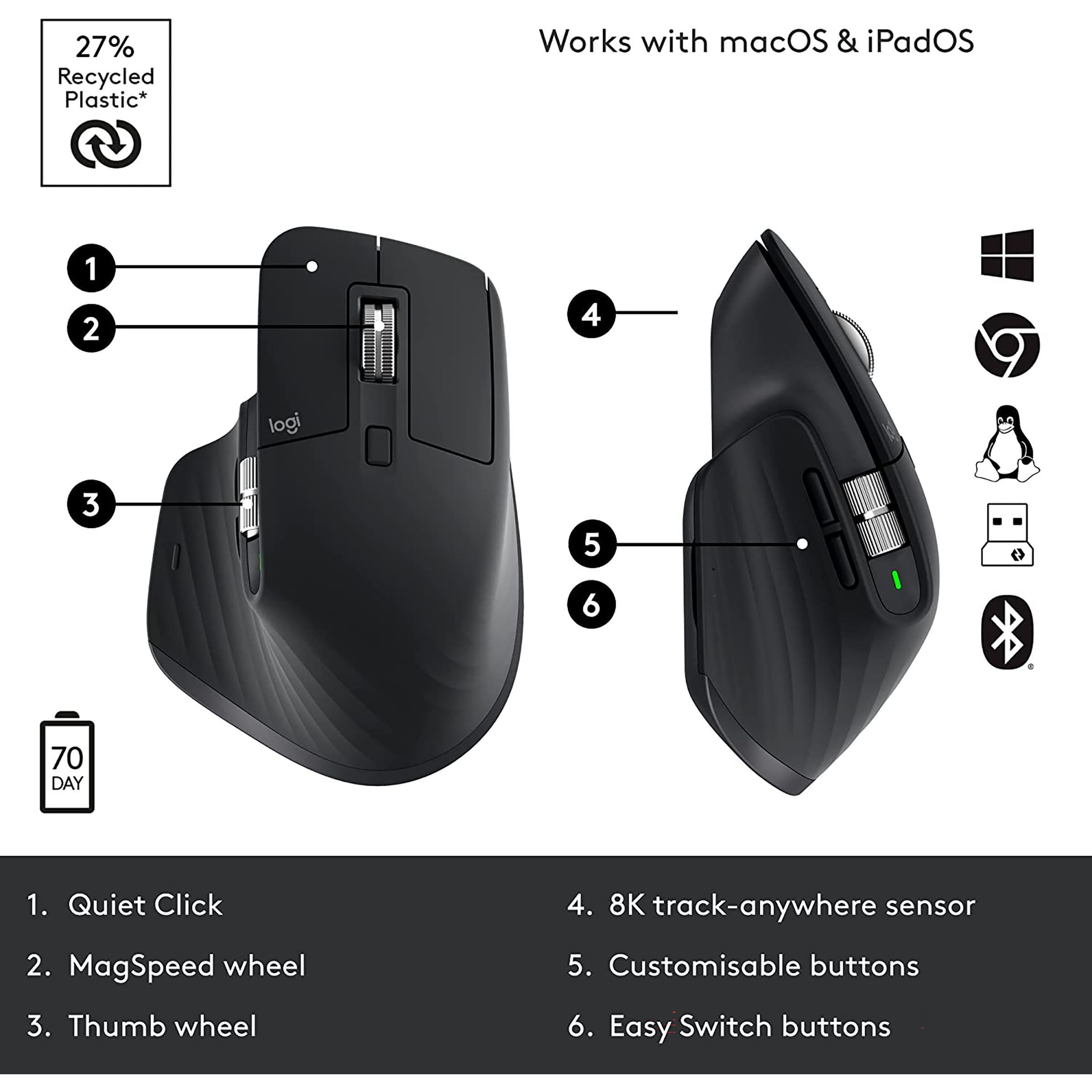 logitech MX Master 3S Rechargeable Bluetooth Wireless Laser Performance Mouse with Thumb Wheel (8000 DPI Adjustable, Multi Device Connectivity, Graphite)_12