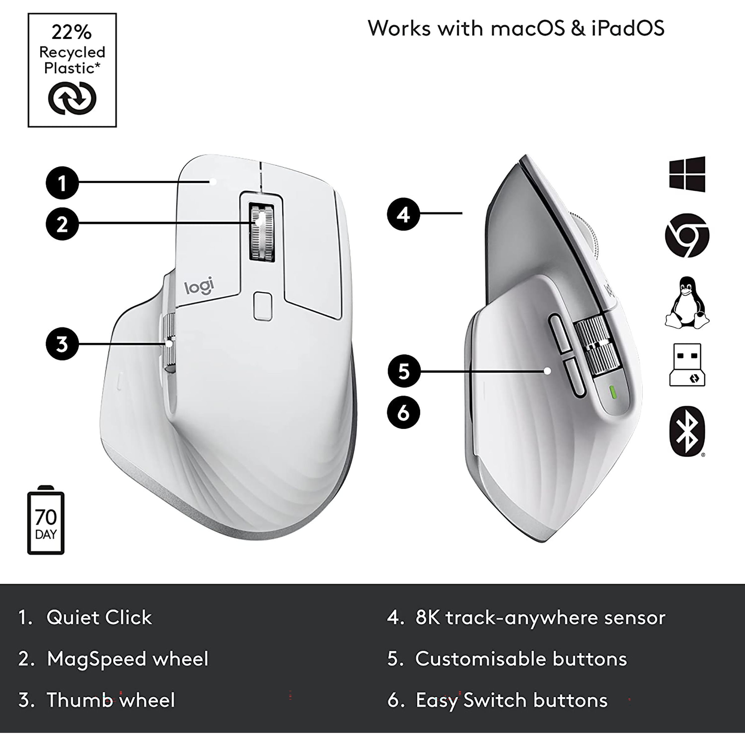 logitech MX Master 3S Rechargeable Wireless Laser Performance Mouse with Thumb Wheel (8000 DPI Adjustable, Multi Device Connectivity, Pale Gray)_7