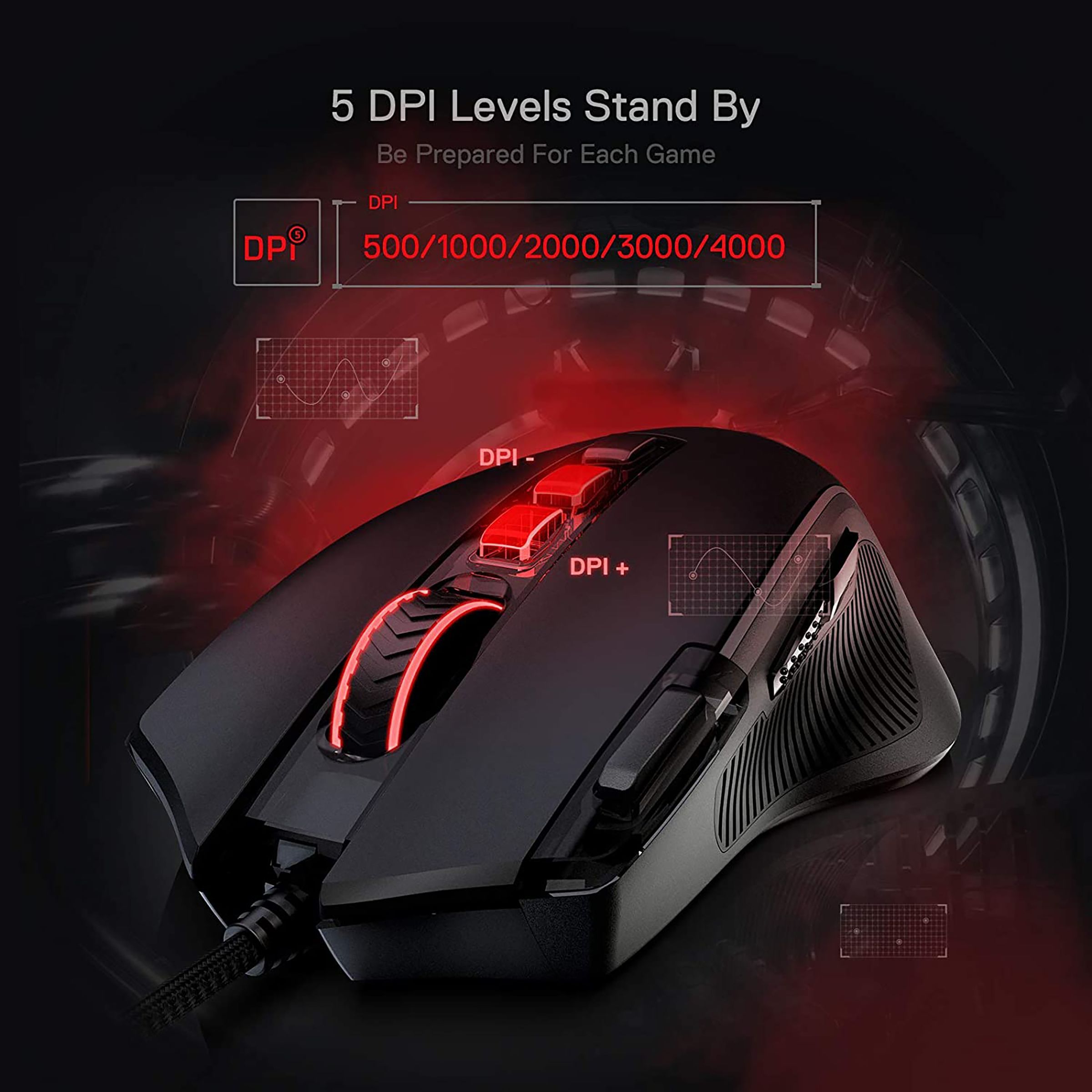 REDRAGON Predator Wired Optical Gaming Mouse with Customizable Buttons (4000 DPI, Ergonomic Design, Black)_7