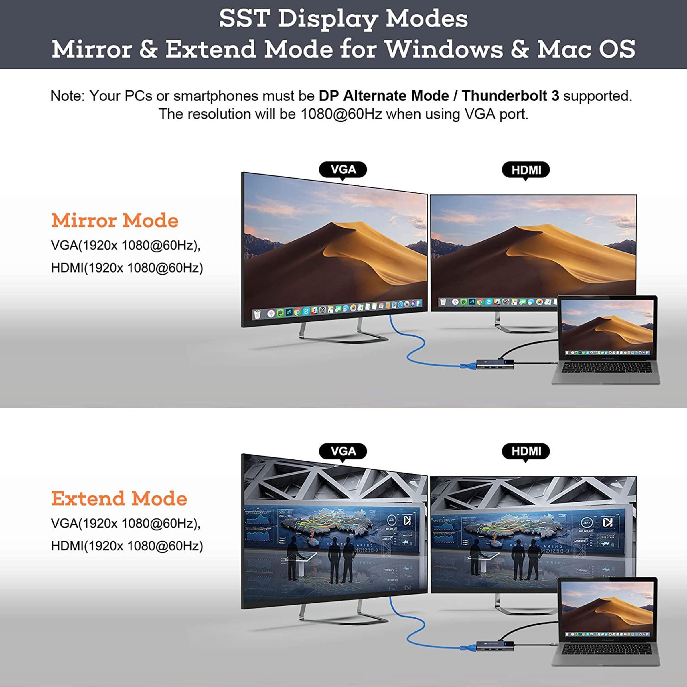 NOVOO Pro 9-in-1 USB 3.0 Type C to USB Type C, HDMI, SD Card Slot, TF Card, USB 3.0 Type A, VGA Port, LAN Port Multi-Port Hub (With LED Screen, Dark Grey)_12