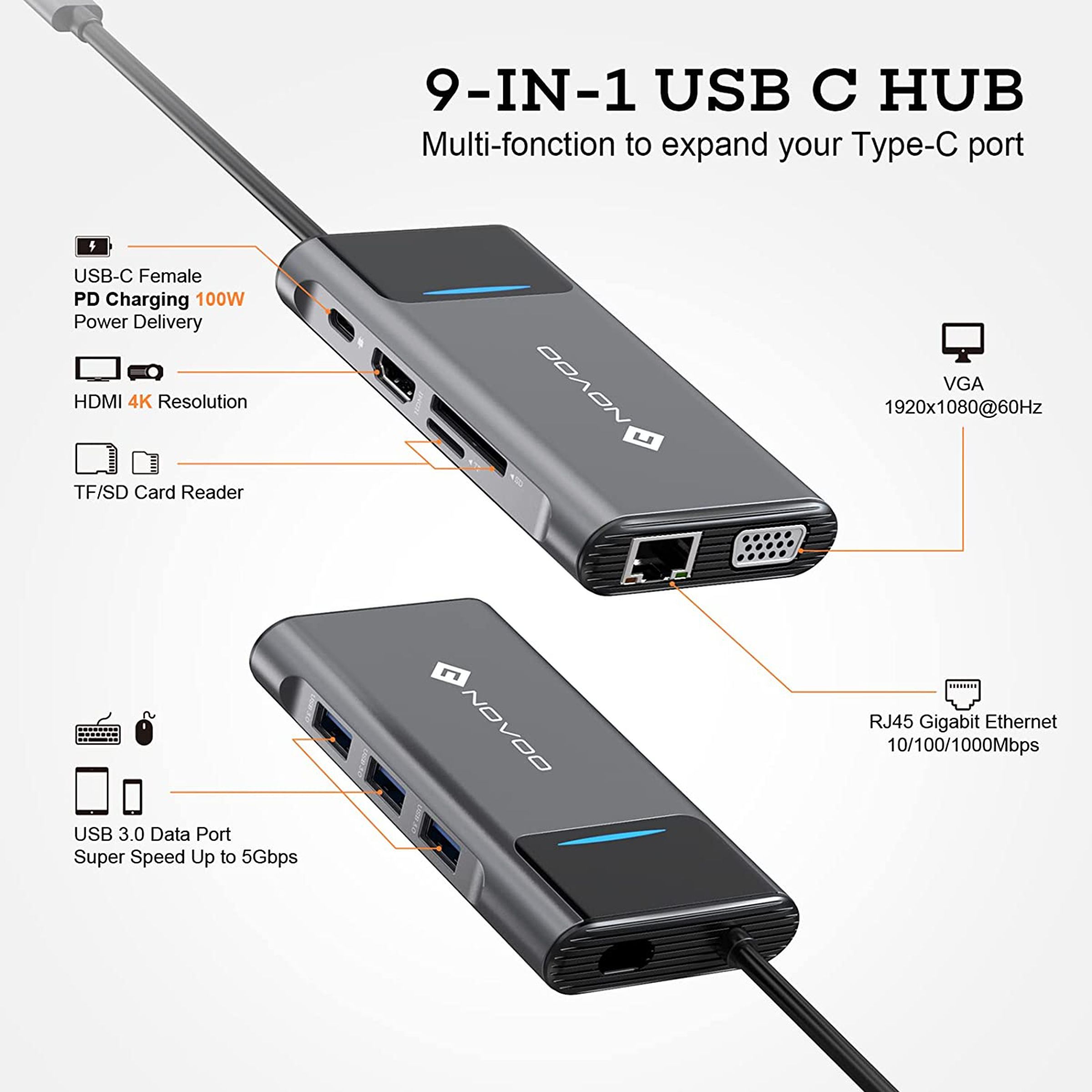 NOVOO Pro 9-in-1 USB 3.0 Type C to USB Type C, HDMI, SD Card Slot, TF Card, USB 3.0 Type A, VGA Port, LAN Port Multi-Port Hub (With LED Screen, Dark Grey)_13