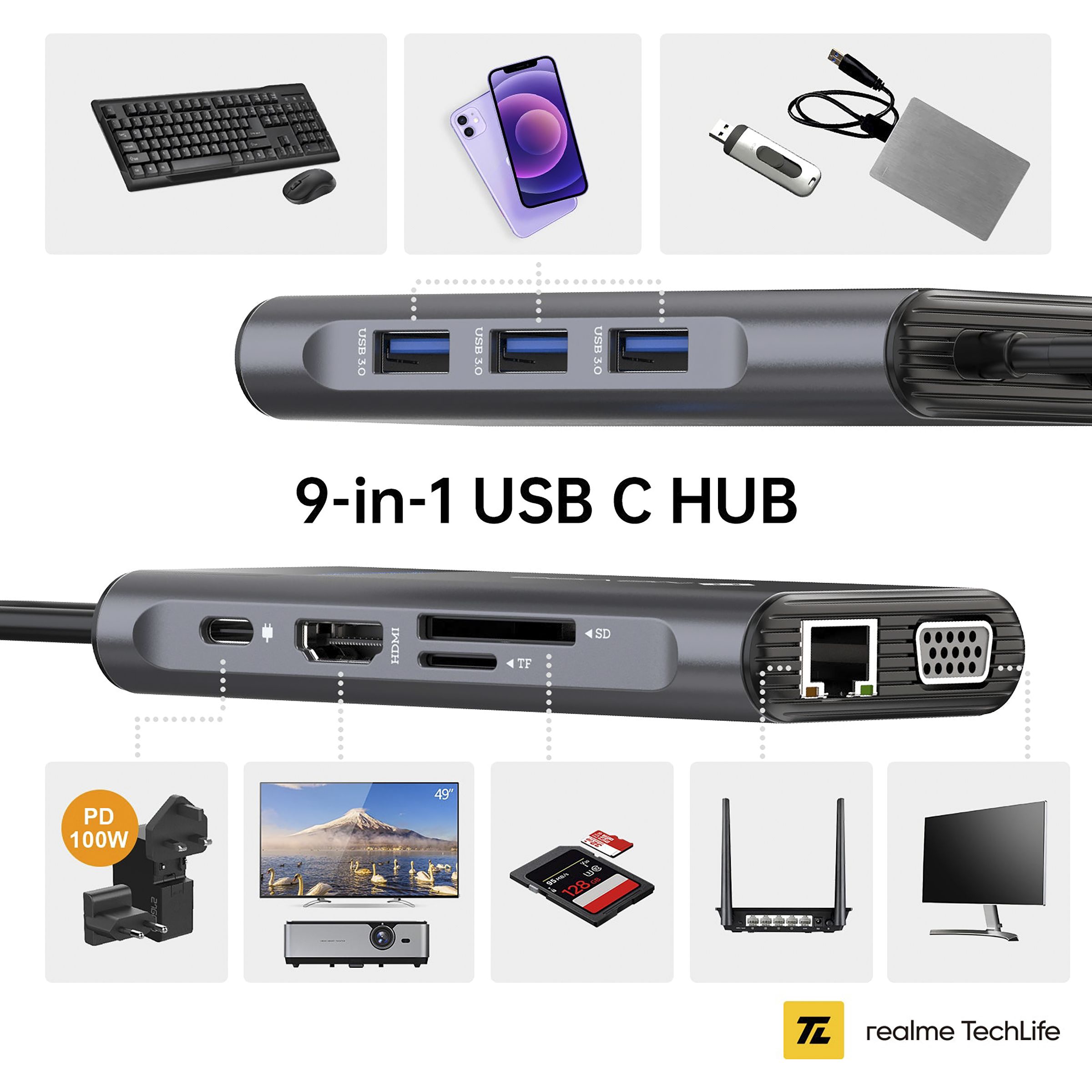 NOVOO Pro 9-in-1 USB 3.0 Type C to USB Type C, HDMI, SD Card Slot, TF Card, USB 3.0 Type A, VGA Port, LAN Port Multi-Port Hub (With LED Screen, Dark Grey)_5