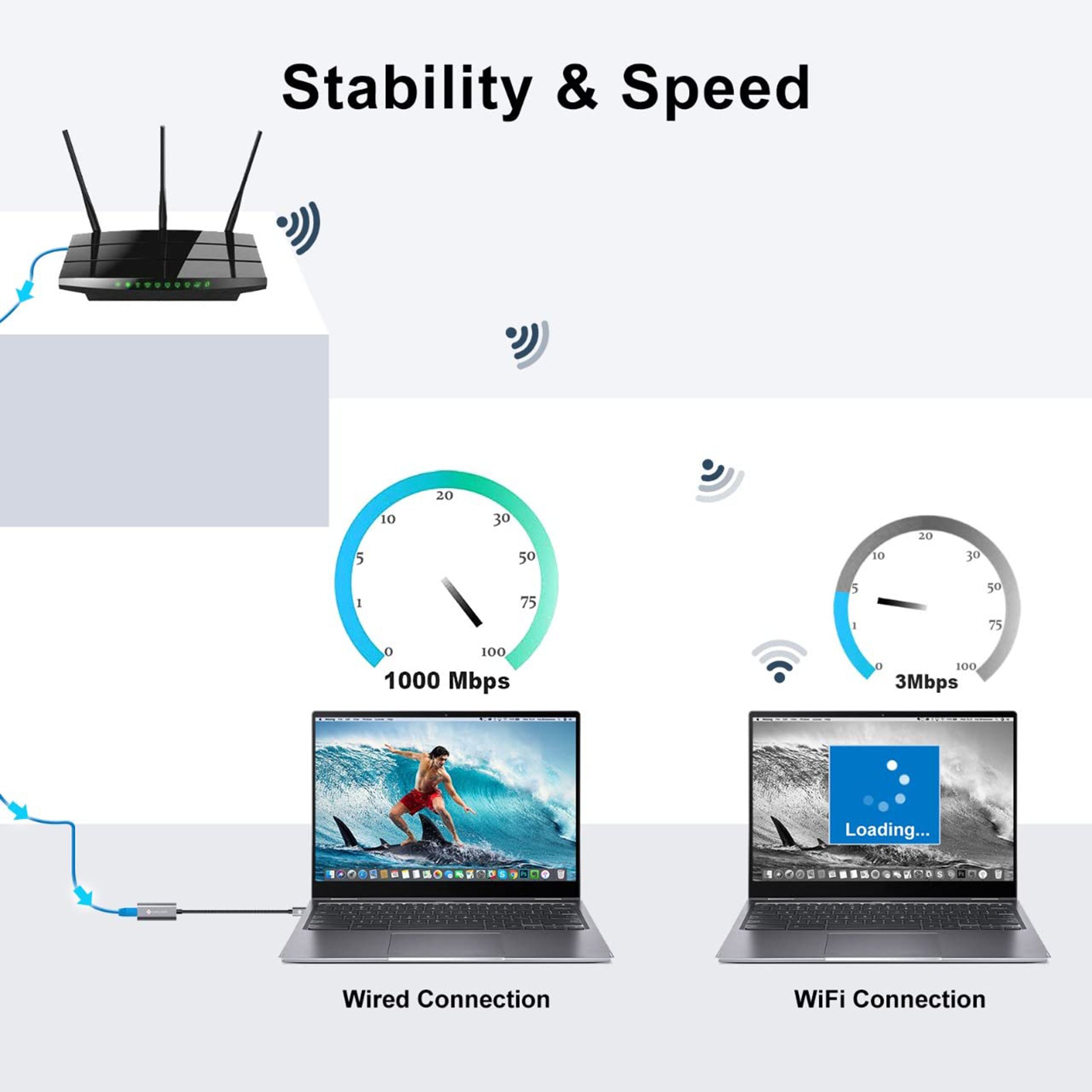 NOVOO USB 3.1 Type C to LAN Port Adapter (Universal Compatibility, Black) NOVOO USB 3.1 Type C to LAN Port Adapter (Universal Compatibility, Black)_7