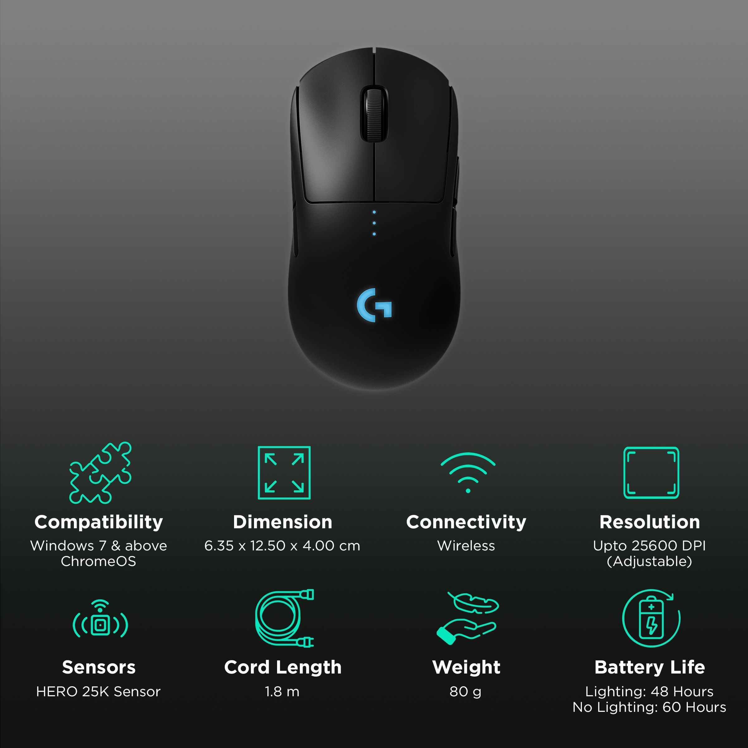 logitech Pro Wireless Optical Gaming Mouse (25600 DPI Adjustable, RGB Backlit, Black)_2