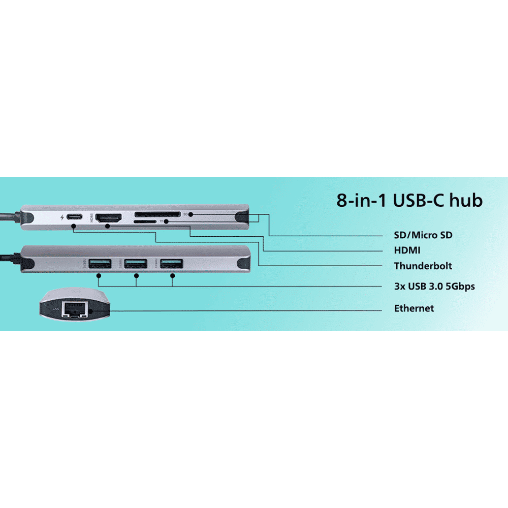 Philips 8-in-1 USB 3.0 Type C to RJ45, USB 3.0 Type A, USB 3.0 Type C, HDMI Type A, SD Card Slot, TF Card Reader USB Hub (5 Gbps Data Transfer Rate, Grey) Philips 8-in-1 USB 3.0 Type C to RJ45, USB 3.0 Type A, USB 3.0 Type C, HDMI Type A, SD Card Slot, TF Card Reader USB Hub (5 Gbps Data Transfer Rate, Grey)_11