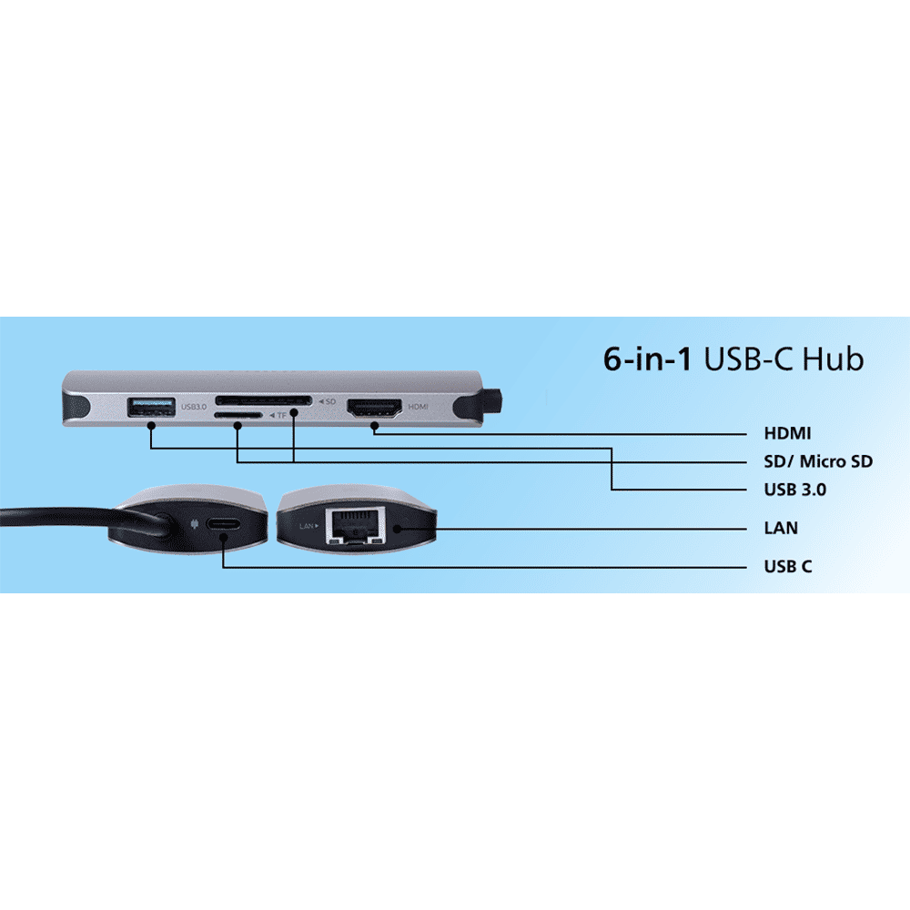 Philips 6-in-1 USB 3.0 Type C to RJ45, USB 3.0 Type C, USB 3.0 Type A, SD Card Slot, TF Card Reader, HDMI Type A USB Hub (5 Gbps Data Transfer Rate, Grey) Philips 6-in-1 USB 3.0 Type C to RJ45, USB 3.0 Type C, USB 3.0 Type A, SD Card Slot, TF Card Reader, HDMI Type A USB Hub (5 Gbps Data Transfer Rate, Grey)_5