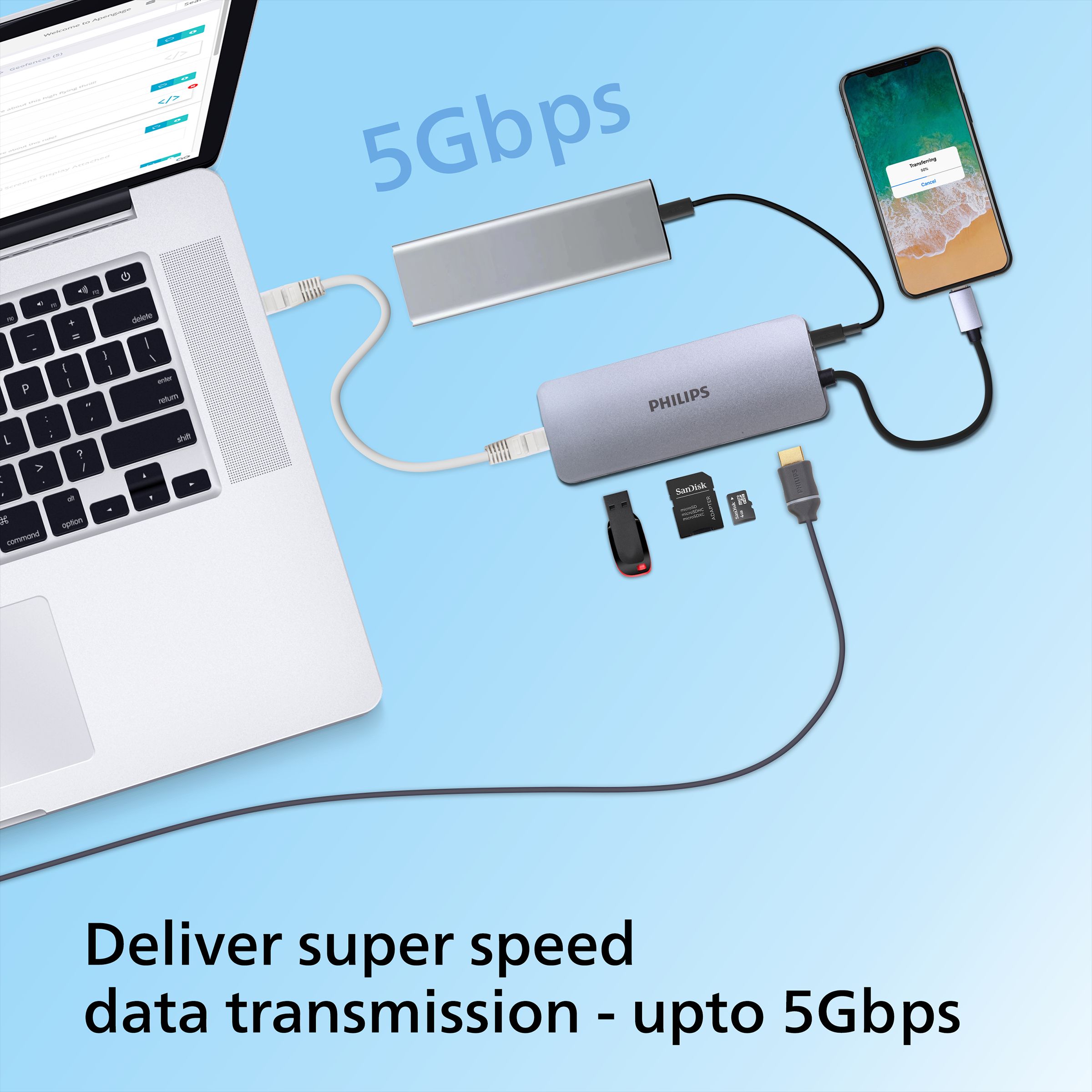 Philips 6-in-1 USB 3.0 Type C to RJ45, USB 3.0 Type C, USB 3.0 Type A, SD Card Slot, TF Card Reader, HDMI Type A USB Hub (5 Gbps Data Transfer Rate, Grey) Philips 6-in-1 USB 3.0 Type C to RJ45, USB 3.0 Type C, USB 3.0 Type A, SD Card Slot, TF Card Reader, HDMI Type A USB Hub (5 Gbps Data Transfer Rate, Grey)_4