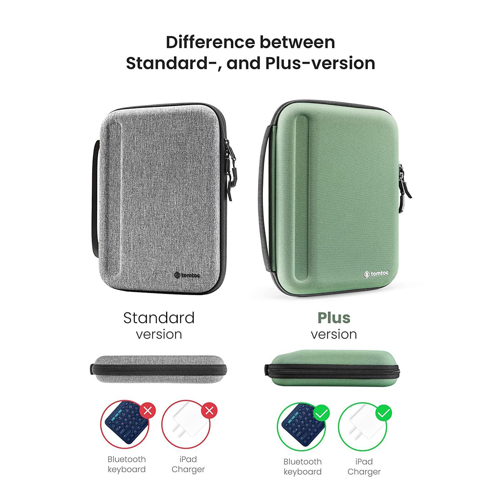 Traveldoo Sling Bag (Water Resistant, TCB01001, Black)_8