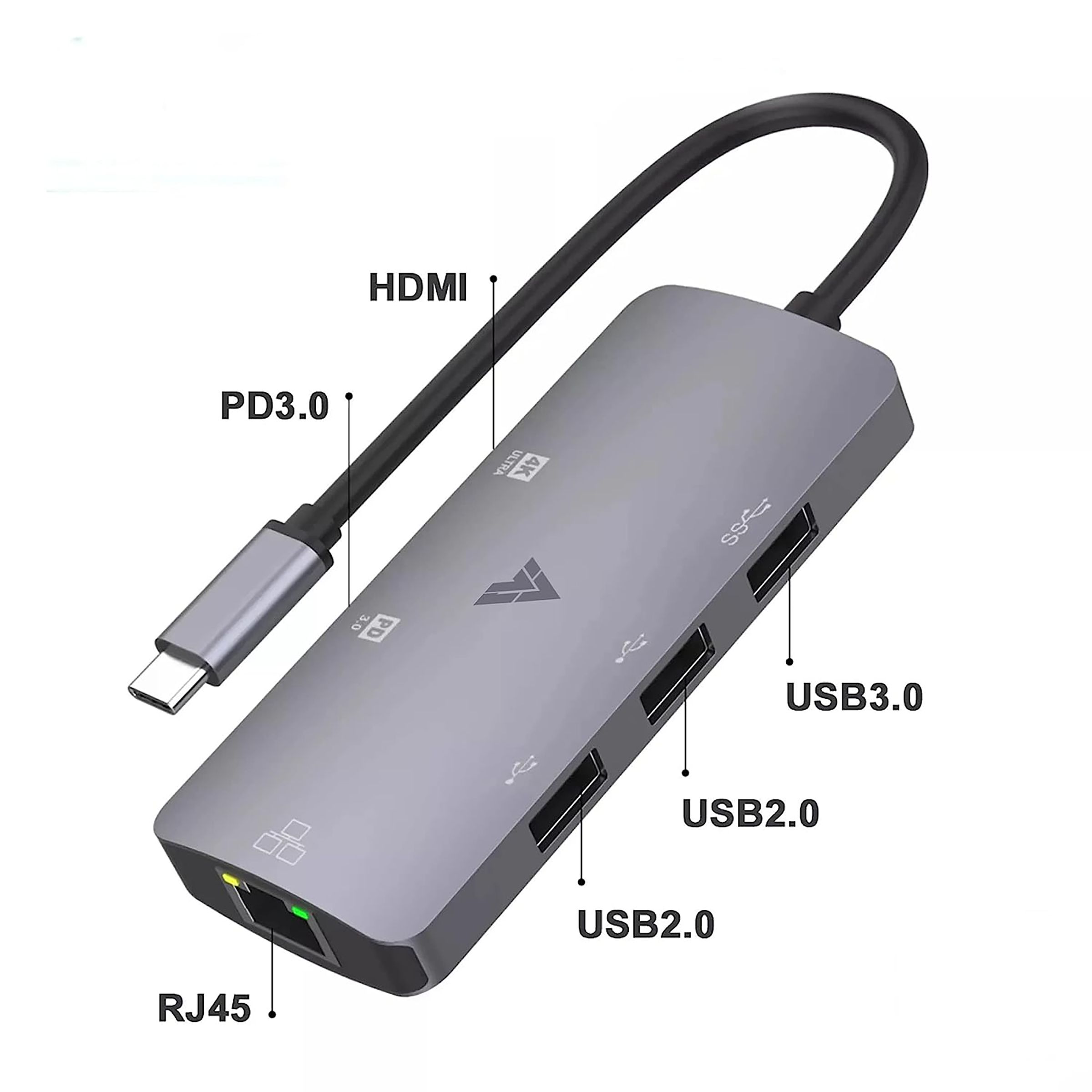 Dr. Vaku Hexon 2.0 6-in-1 USB 3.0 Type C to USB 2.0 Type A, USB 3.0 Type A, USB 3.0 Type C, HDMI Type A, RJ45 USB Hub (5 GbpsData Transfer Rate, Grey)_3