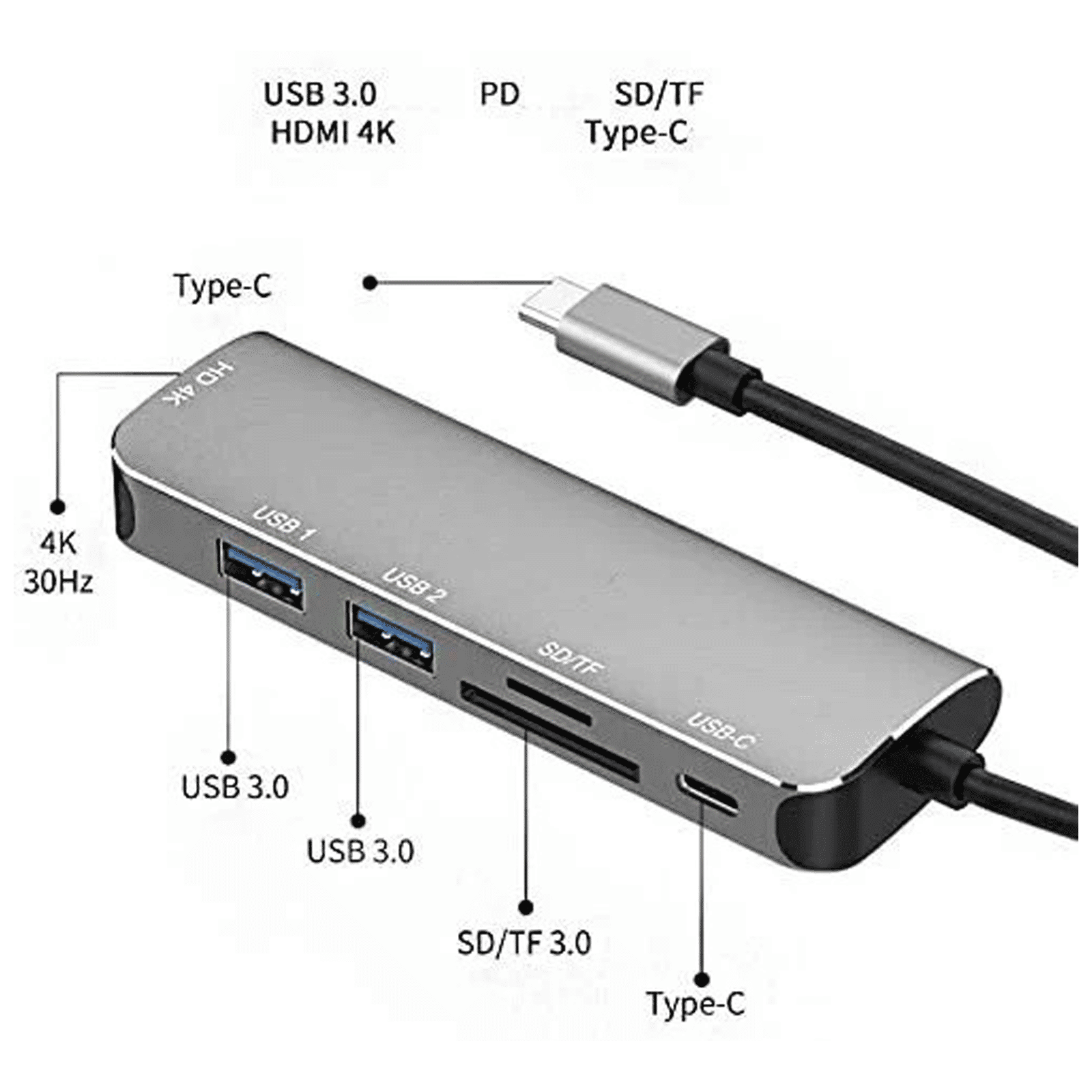 Dr. Vaku Ultron Rage 6-in-1 USB 3.0 Type C to USB Type C, USB 3.0 Type A, HDMI Type A, RJ45, VGA Port Docking Station (Heat Dissipation Technology, Grey)_11