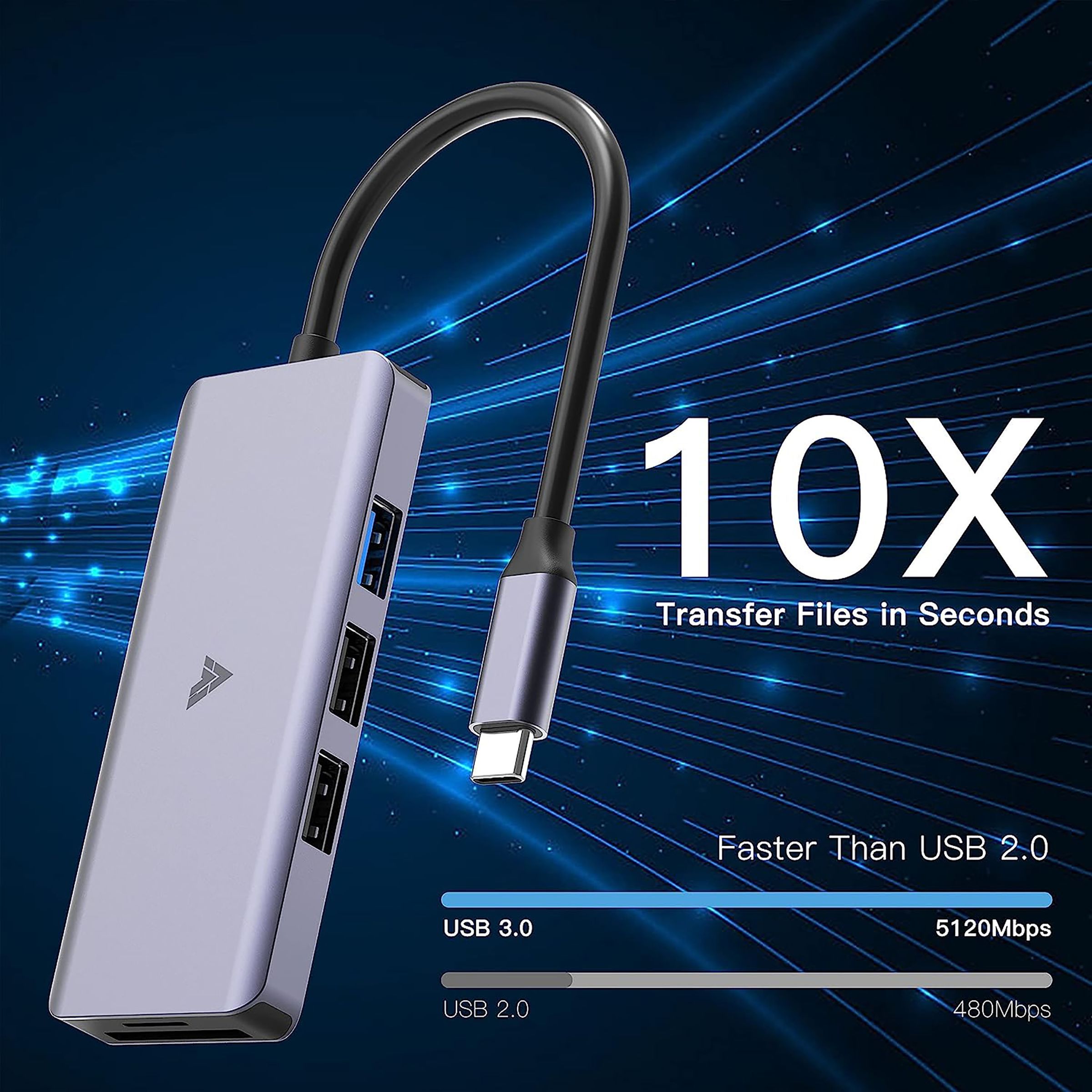 Dr. Vaku Sentinel 3.0 7-in-1 USB 3.0 Type C to USB 2.0 Type A, USB 3.0 Type C, HDMI Type A, SD Card Slot, TF Card Reader USB Hub (Compact & Portable Design, Grey)_6