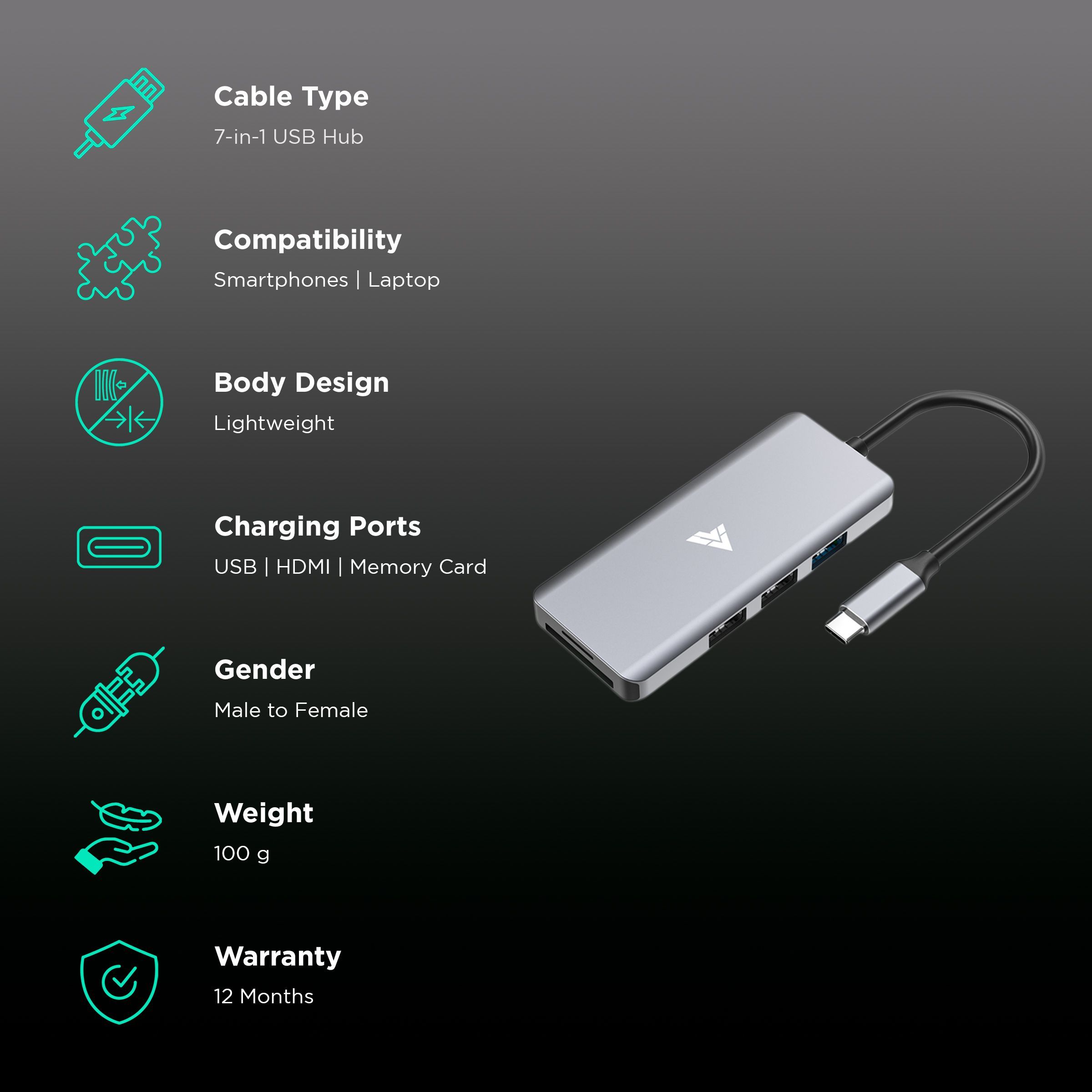 Dr. Vaku Sentinel 3.0 7-in-1 USB 3.0 Type C to USB 2.0 Type A, USB 3.0 Type C, HDMI Type A, SD Card Slot, TF Card Reader USB Hub (Compact & Portable Design, Grey)_2