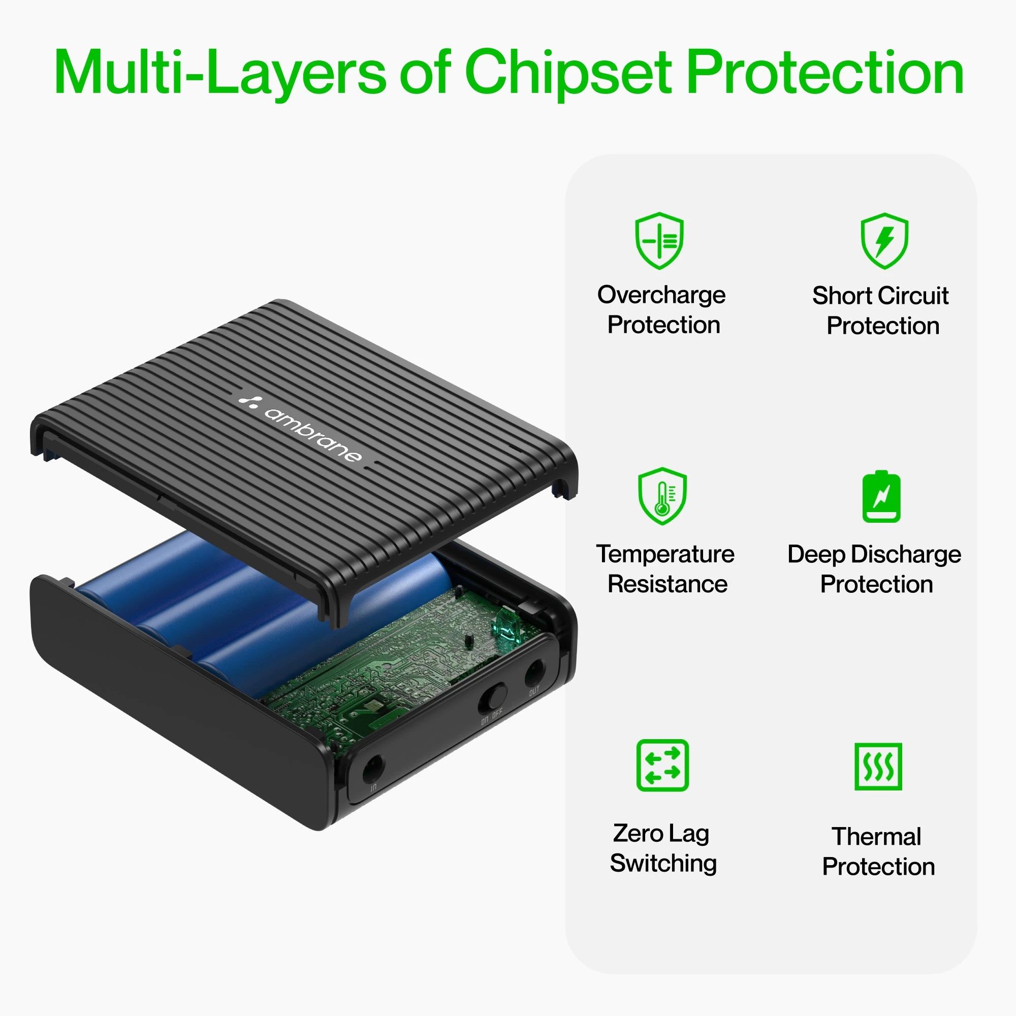 ambrane PowerVolt UPS For Router (FGPB000197, Black)_3