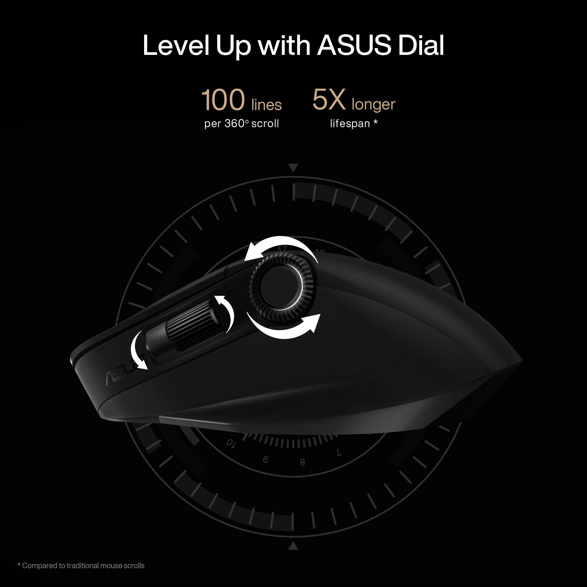 ASUS Proart MD300 Wireless Optical Mouse (4200 DPI, Ergonomic Design, Black)_7