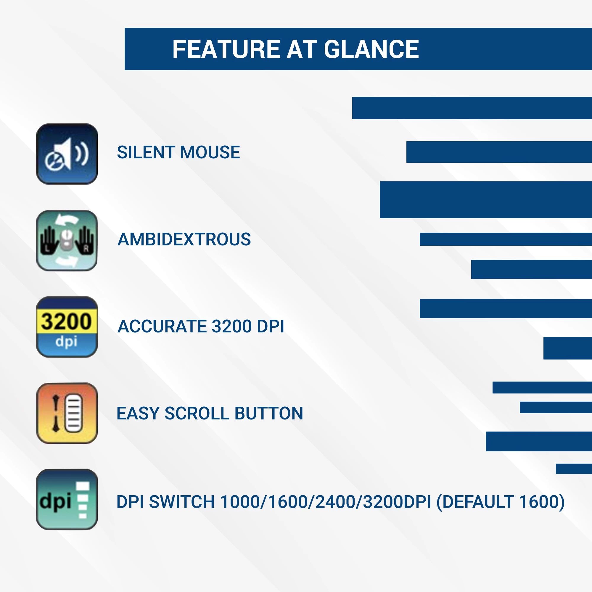 ASUS MU101C Blue Ray Wired Mouse with Silent Click (3200 dpi Adjustable, White)_5