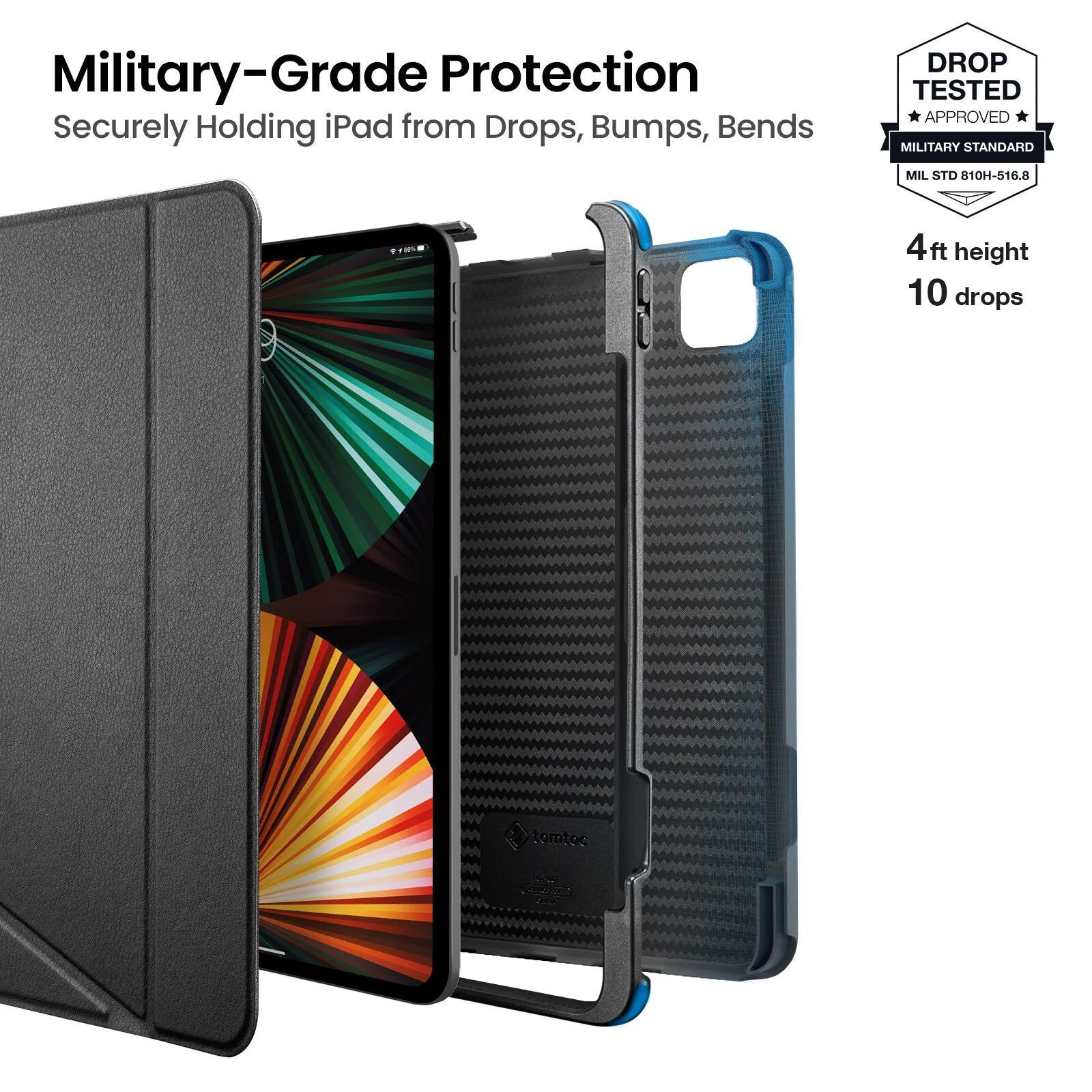 tomtoc Polyurethane Leather Flip Case for Apple iPad 11 Inch (Scratch Resistant, Black)_6