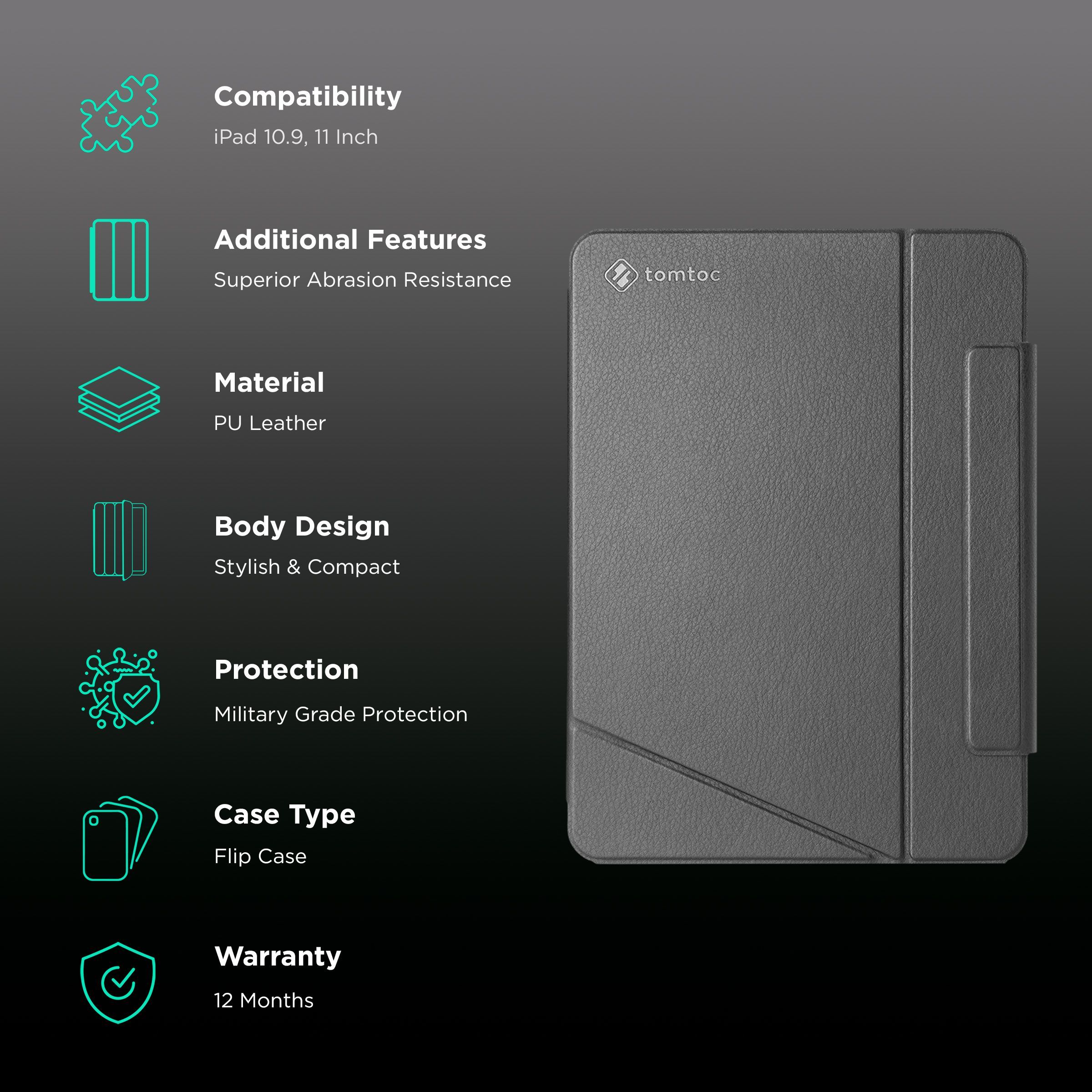 tomtoc Inspire B02 PU Leather Flip Cover for Apple iPad 10.9, 11 Inch (Military Grade Protection, Black)_2