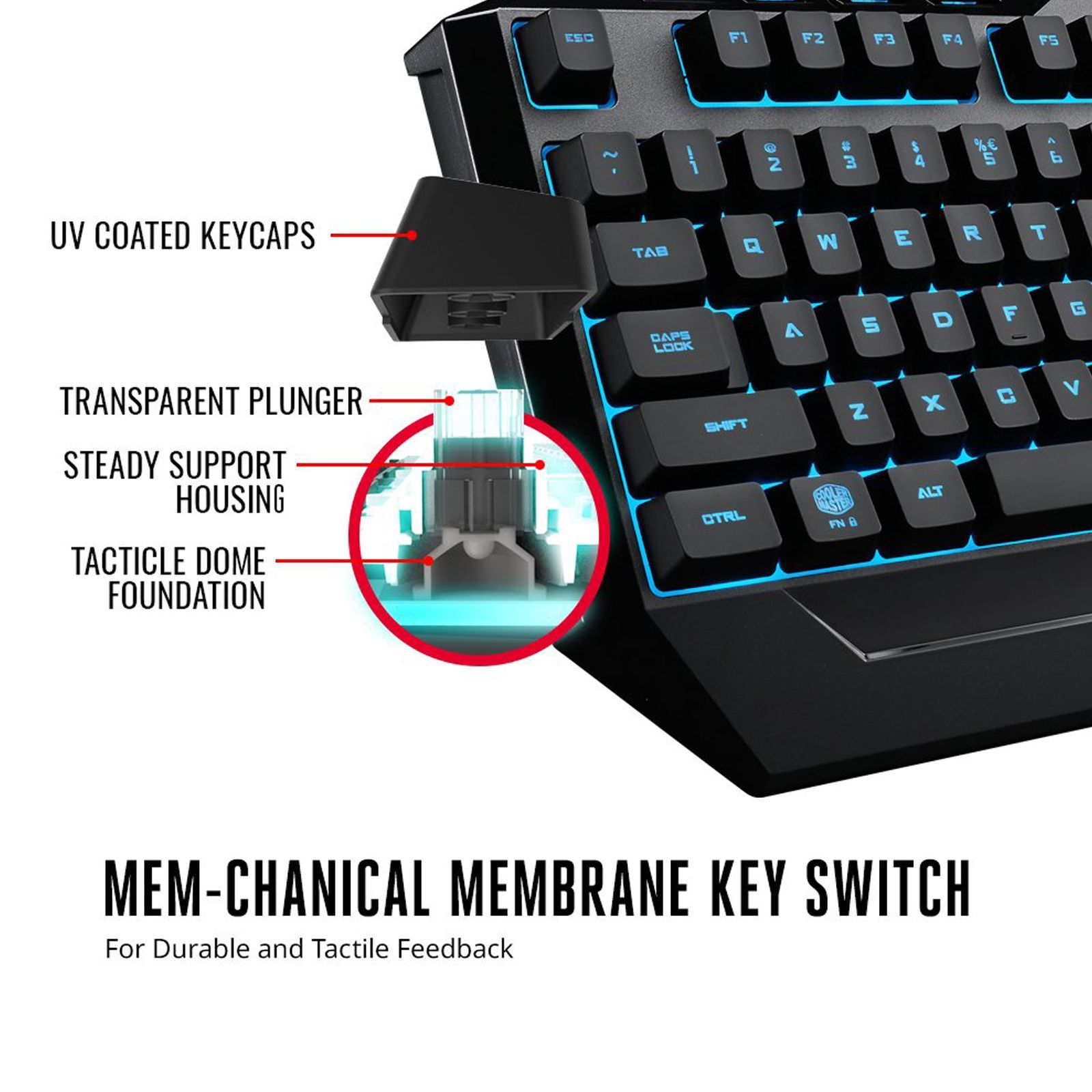 Cooler Master Devastator 3 Wired Gaming Keyboard & Mouse Combo (2400DPI Adjustable, Custom Membrane Design, Black)_4