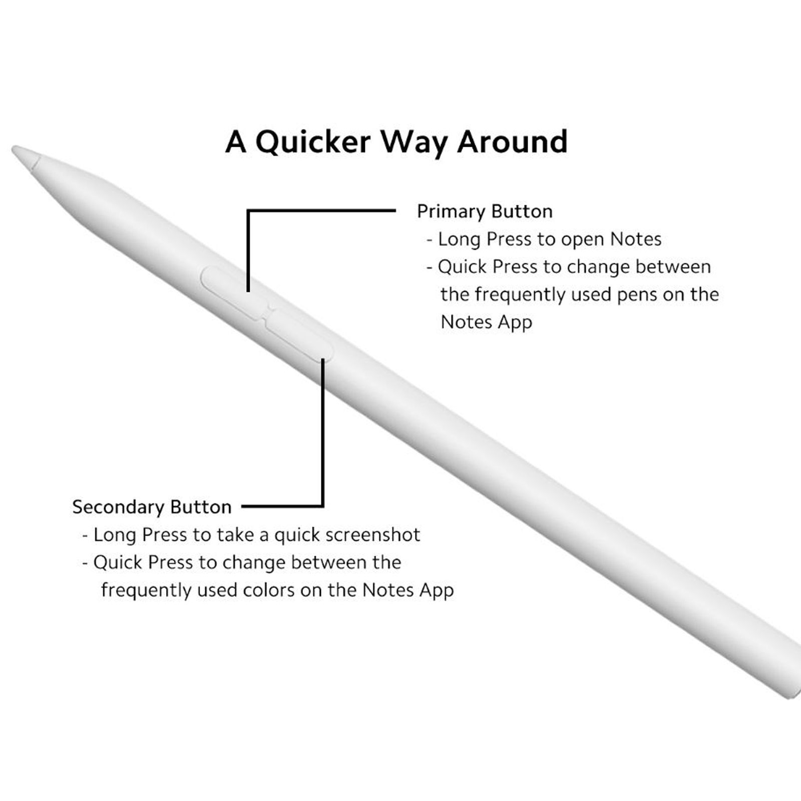 Xiaomi 2nd Generation Smart Pen For Xiaomi Pad 6 (4096 Pressure Sensitivity Levels, BHR7237GL, White)_4
