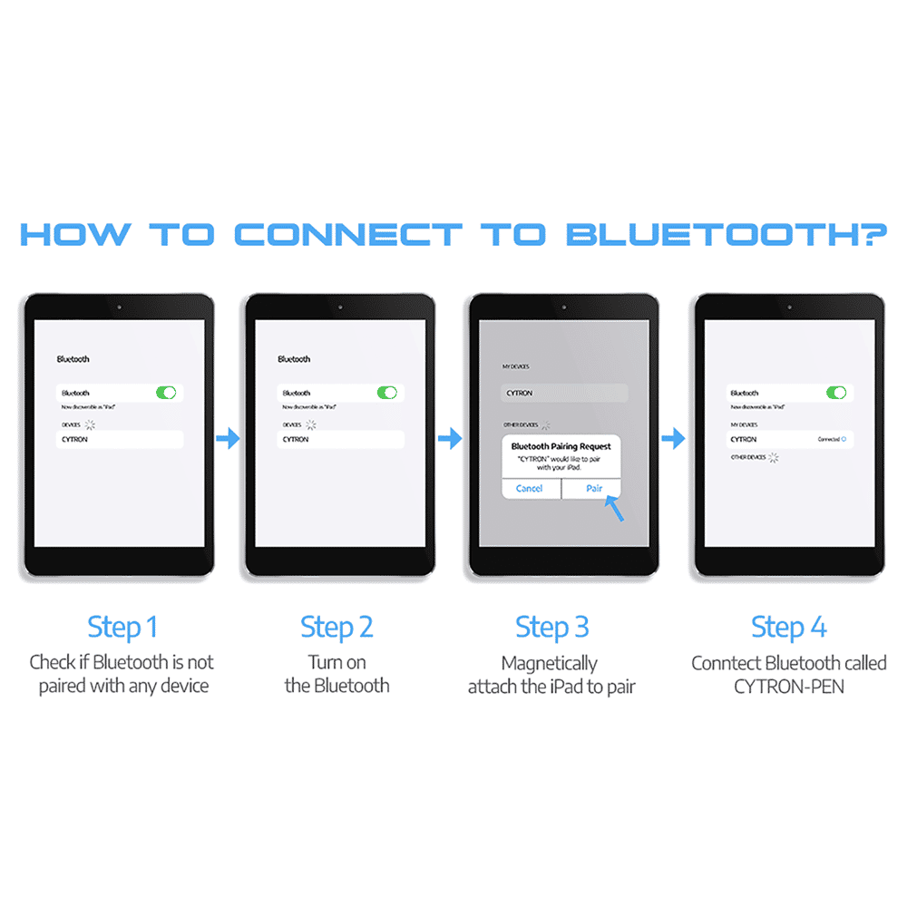 Cytron Stylo Stylus For iPad (Dual Charging Wireless, WL01C, White)_7
