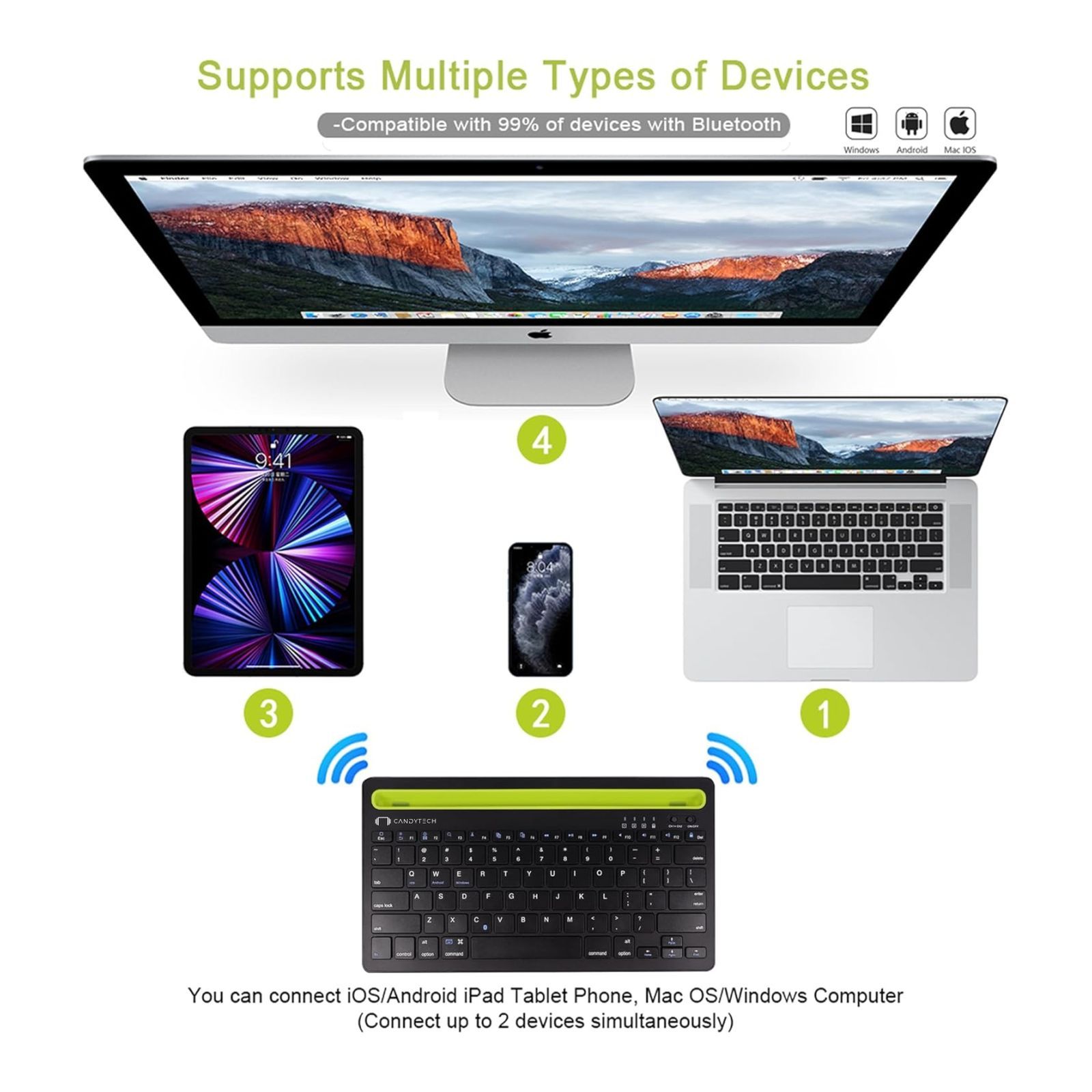 Candytech Hydra Pad Bluetooth Keyboard for Tablets with Type C Charging (Compact Size, Black)_5