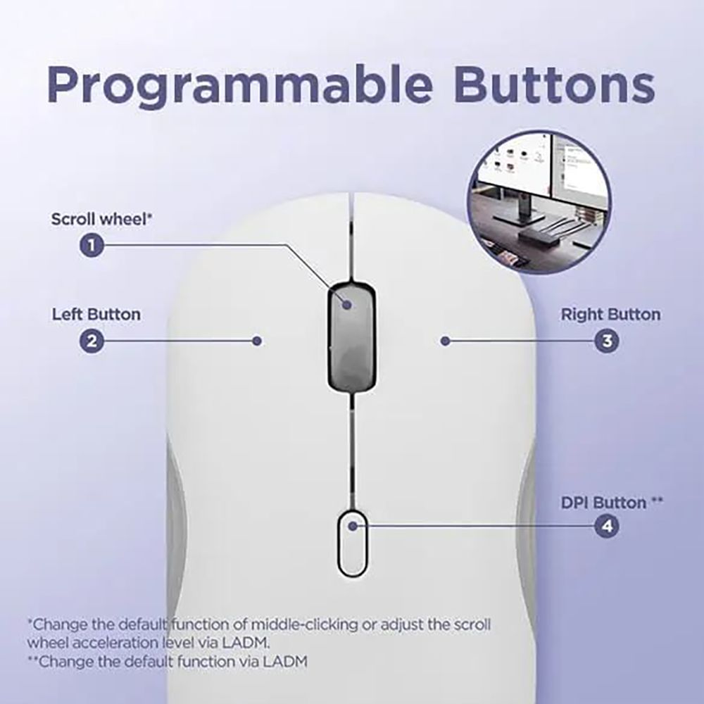 Lenovo 350 Silent Bluetooth 5.3 Wireless Optical Performance Mouse with Customizable Buttons (2400 DPI Adjustable, Full-size Ambidextrous Ergonomic, Cloud Grey)_15