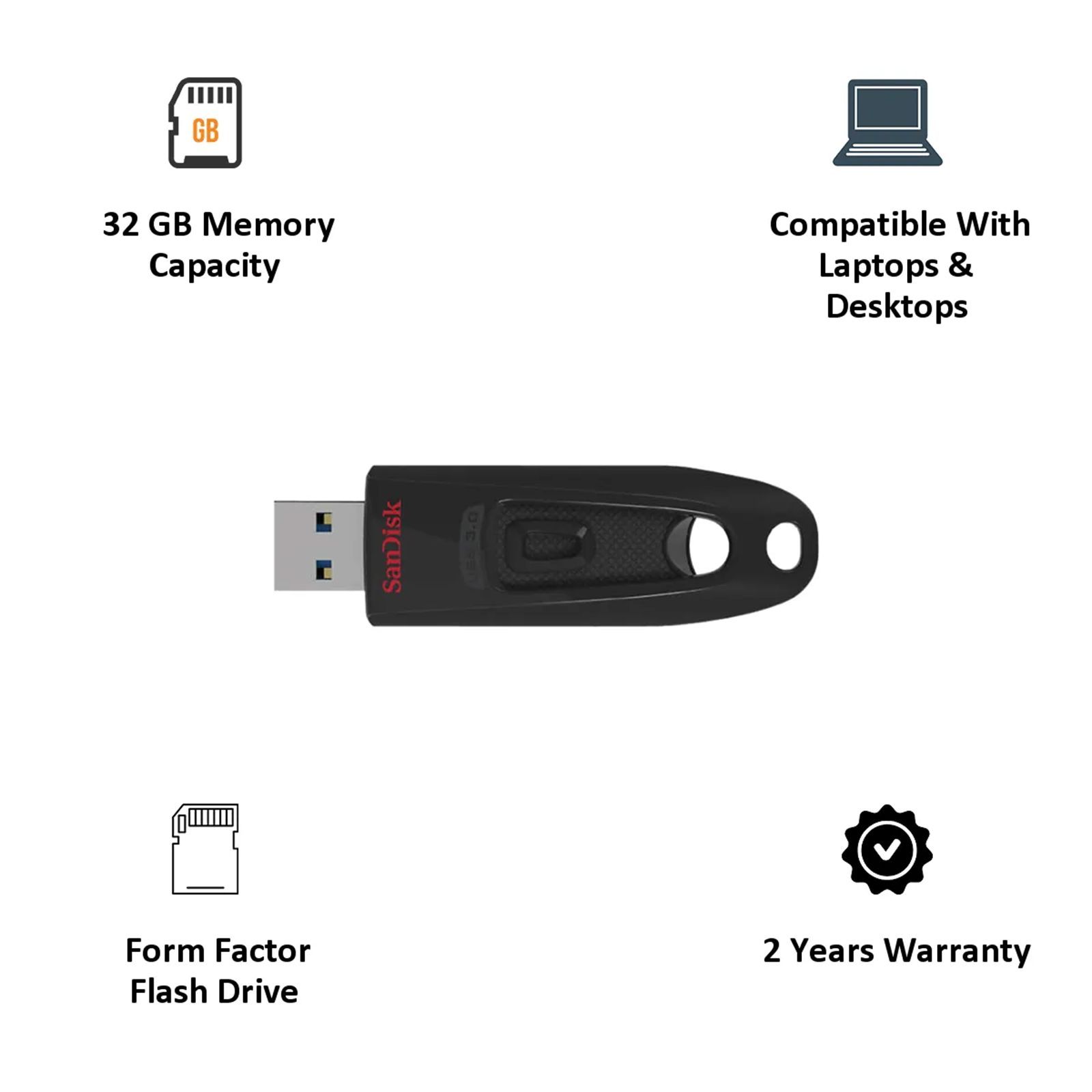 SanDisk Ultra 32GB USB (3.0) Pen Drive (Portable Design, Black)_7