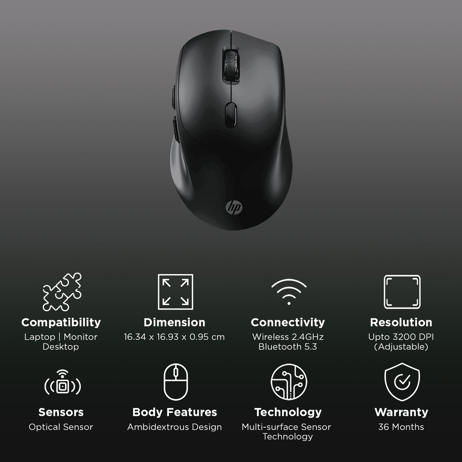 HP M310 Bluetooth 5.3 & 2.4GHz Wireless Optical Mouse (3200 DPI Adjustable, Ambidextrous Design, Black)_2