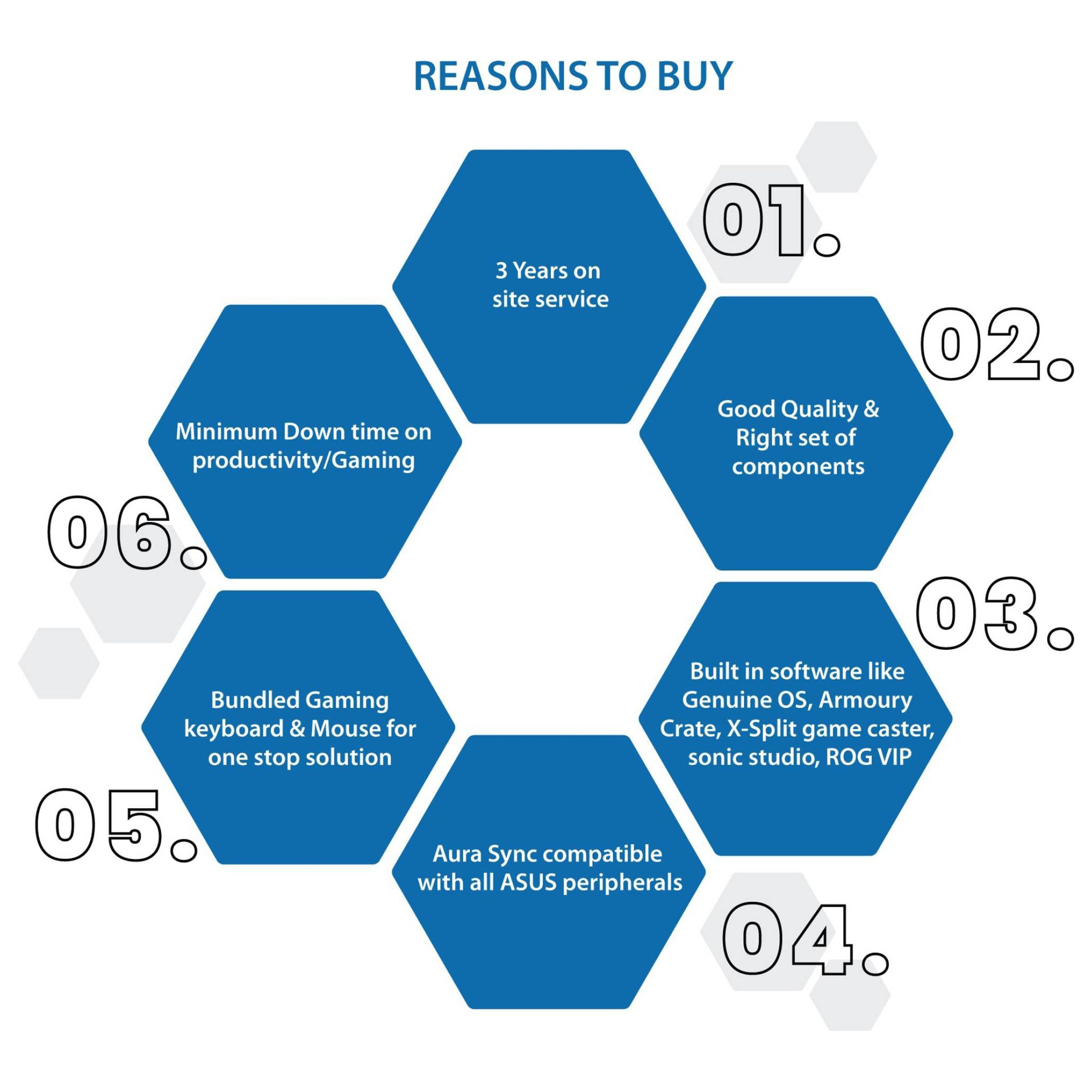 ASUS ROG Strix Ryzen 5 Tower PC (8GB, 1TB HDD, 512GB SSD, NVIDIA GeForce GTX1650, Windows 11 Home, Black)_10