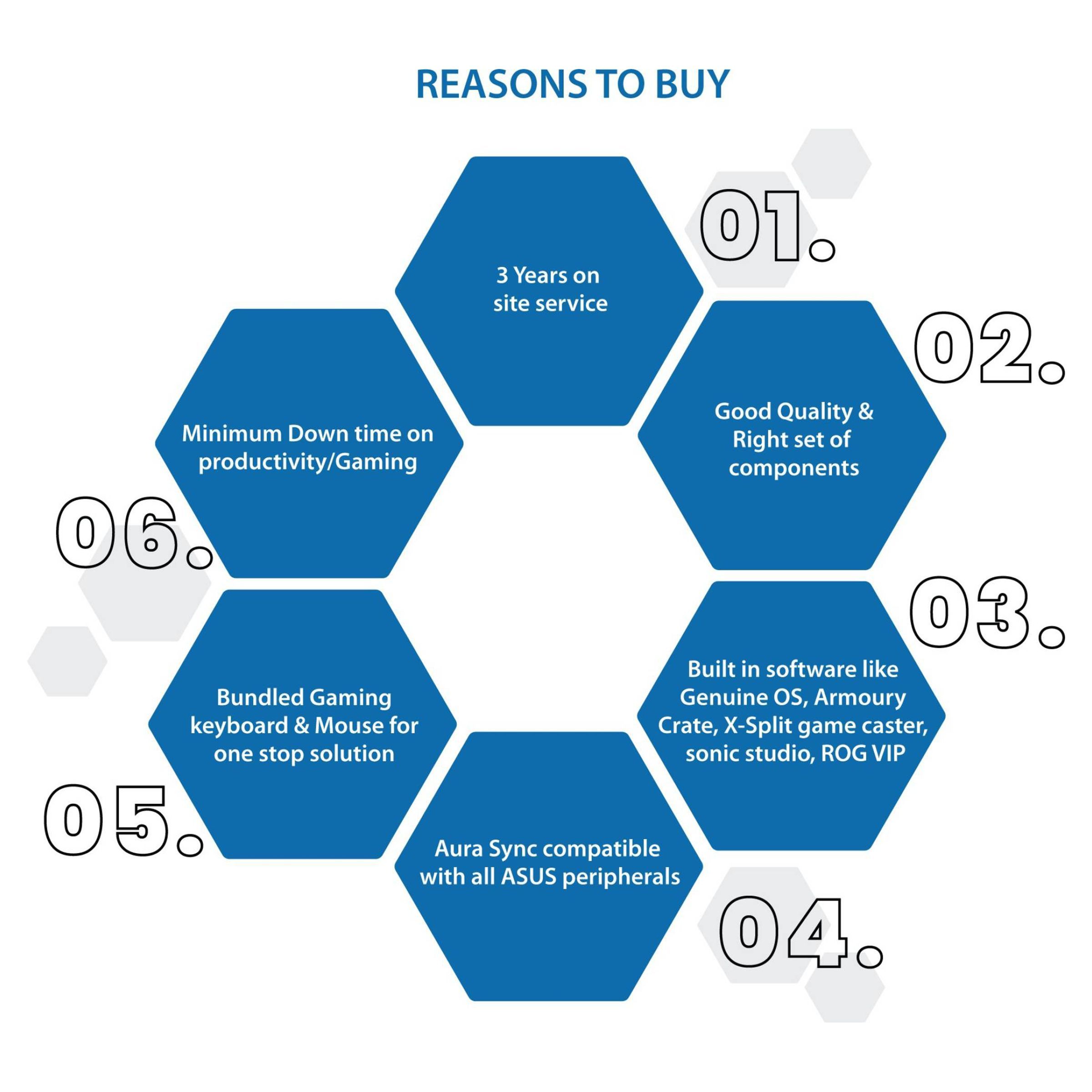 ASUS ROG Strix Ryzen 5 Tower PC (8GB, 1TB HDD, 512GB SSD, NVIDIA GeForce GTX1650, Windows 11 Home, Gray)_13