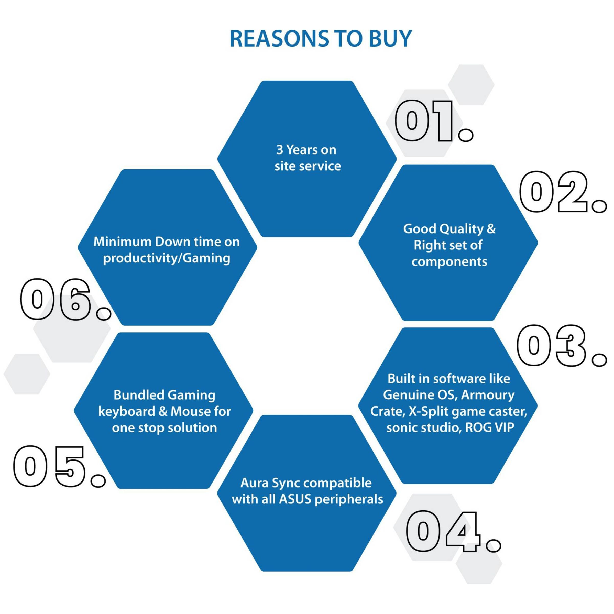 ASUS ROG Strix Core i5 Tower PC (8GB, 1TB HDD, 256GB SSD, NVIDIA GeForce GTX1660TI, Windows 11 Home, Gray)_9