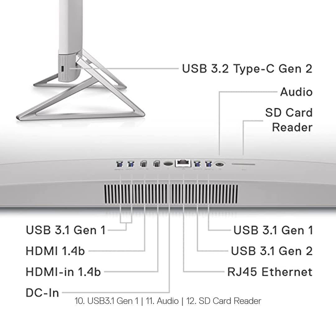 DELL Inspiron 7710 27 Inch Full HD Touch Display Intel Core i7 12th Gen Windows 11 Home Desktop (16GB, 1TB HDD, 512GB SSD, Intel Iris Xe)_13