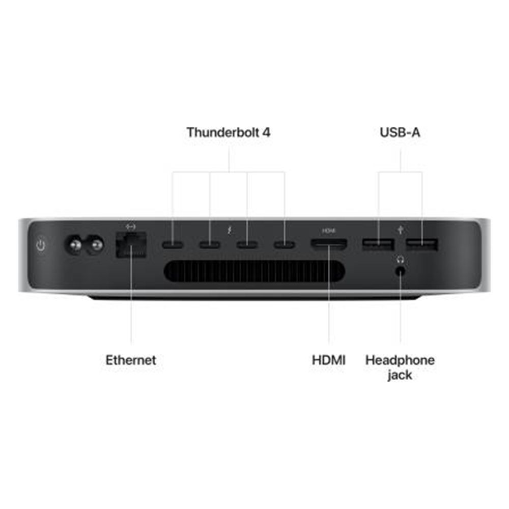 Apple Mac mini M2 Mini Tower (16GB, 512GB SSD, Apple 16-core GPU, macOS, Silver)_5