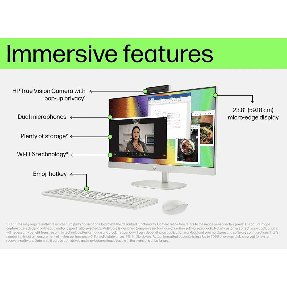 HP Essentials 24-cr0477in 23.8 Inch Full HD IPS Display Intel Core i5 13th Gen Windows 11 Home Desktop (8GB, 512GB SSD, Intel Iris Xe)_6