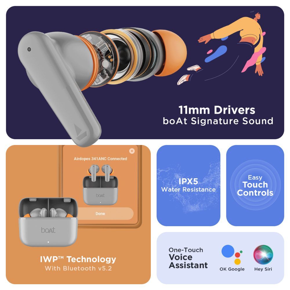 boAt Airdopes 341 ANC TWS Earbuds with Active Noise Cancellation (IPX5 Water Resistant, ENx Technology, Grey)_7