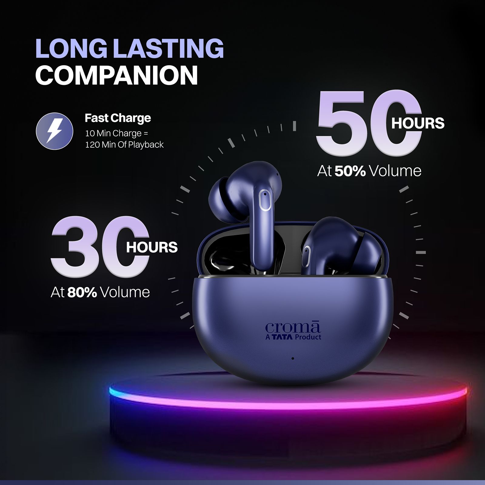 Croma CRSE045EPA030201 TWS Earbuds with Environmental Noise Cancellation (IPX4 Water Resistant, Google & Siri Voice Assistant, Blue)_10