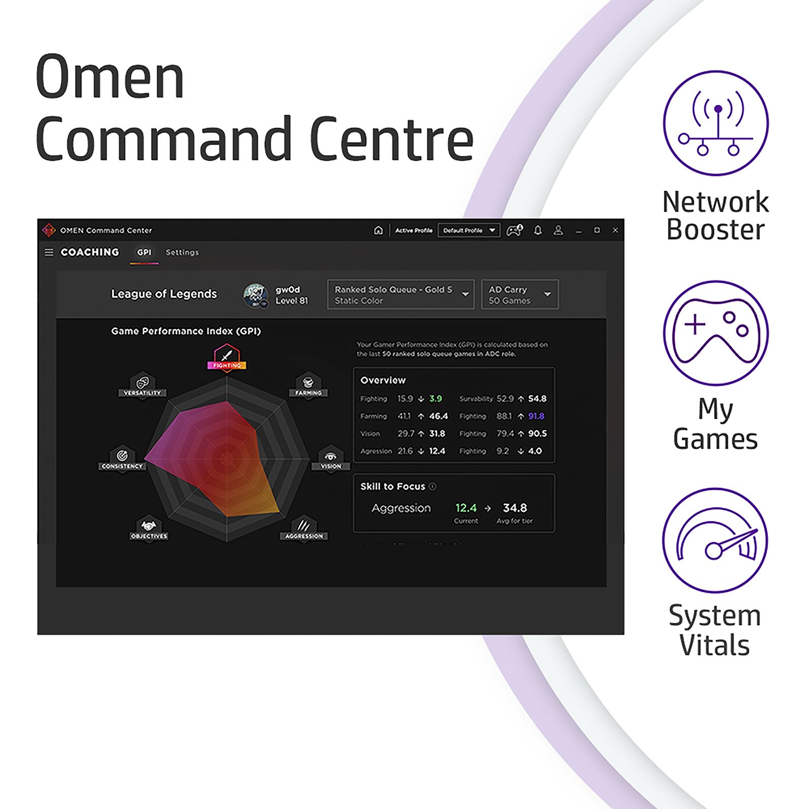 HP Pavilion 15-EC2144AX AMD Ryzen 5 (15.6 inch, 8GB, 512GB, Windows 11, MS Office, NVIDIA GeForce GTX 1650 Graphics, FHD IPS Display, Shadow Black, 552W1PA)_13