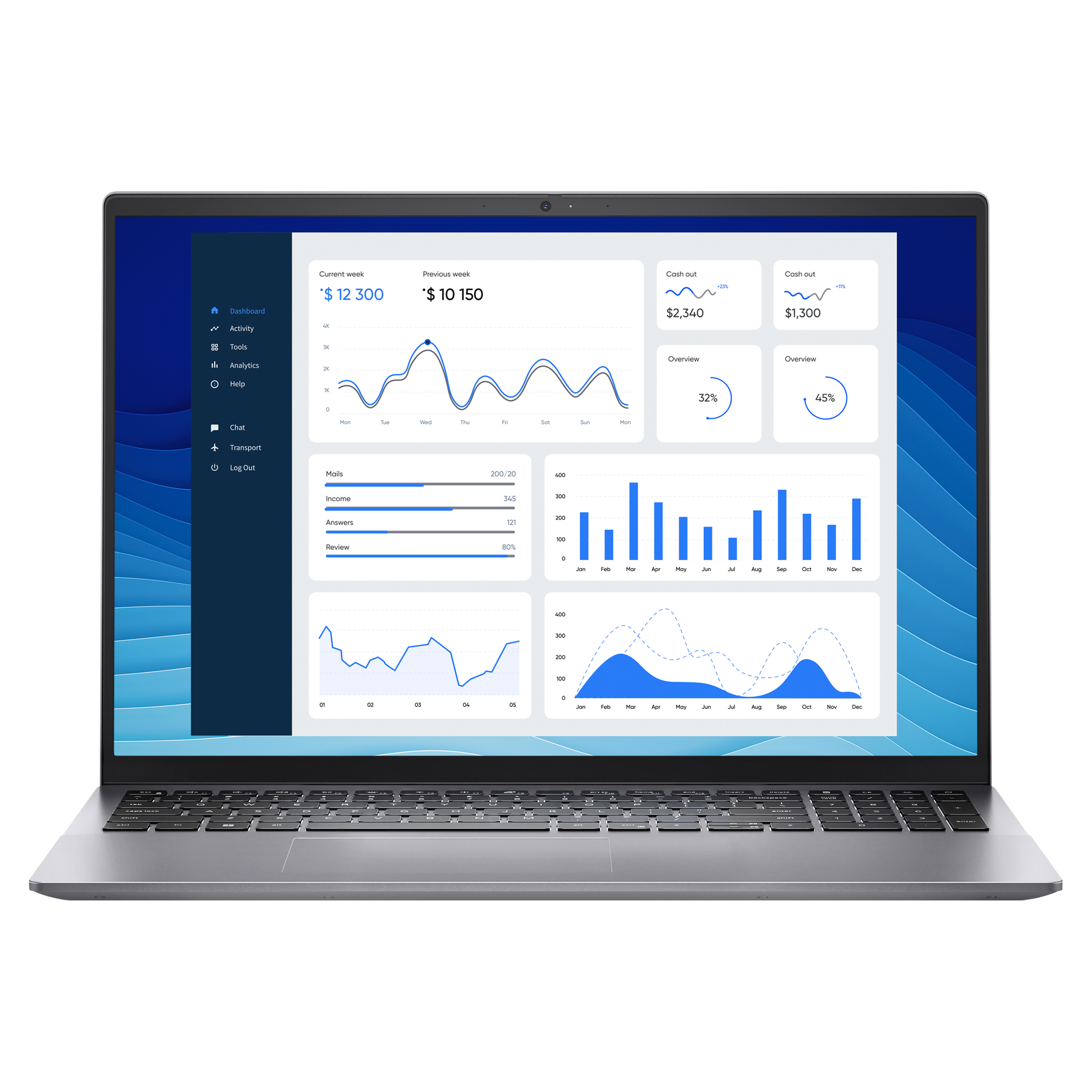 DELL Vostro 5625 AMD Ryzen 5 (16 inch, 16GB, 512GB, Windows 10, MS Office, AMD Vega Graphics, FHD IPS Display, Titan Grey, D552236WIN9S) DELL Vostro 5625 AMD Ryzen 5 (16 inch, 16GB, 512GB, Windows 10, MS Office, AMD Vega Graphics, FHD IPS Display, Titan Grey, D552236WIN9S)_1